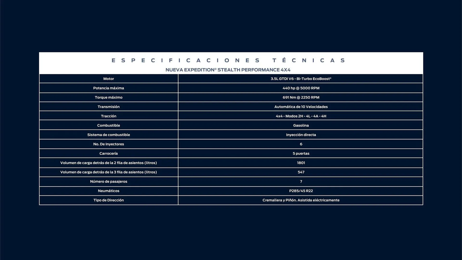 Catalogo de Catálogo Ford 25 de marzo al 31 de diciembre 2025 - Pag 31