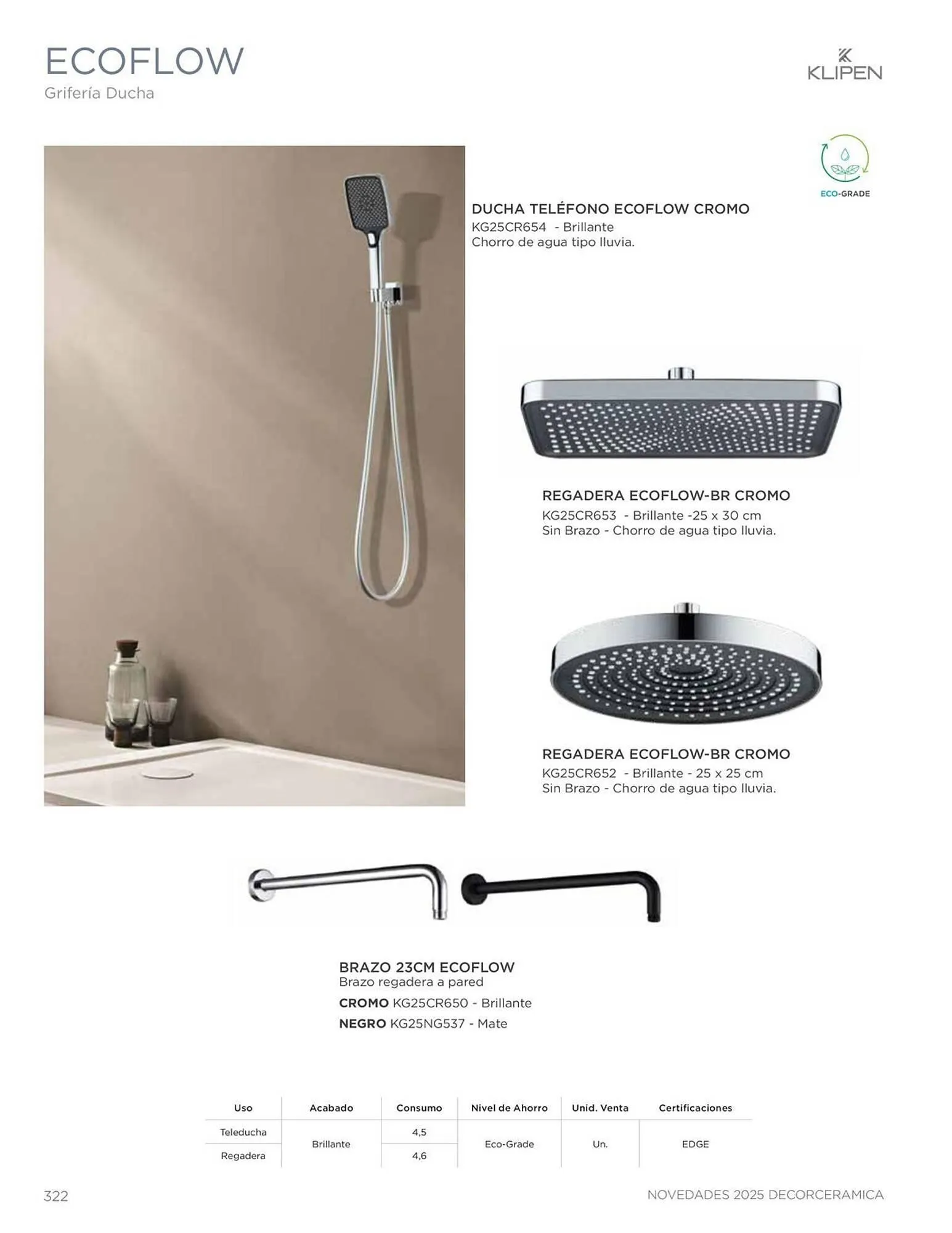 Catalogo de Catálogo Decorceramica 9 de diciembre al 31 de diciembre 2025 - Pag 322