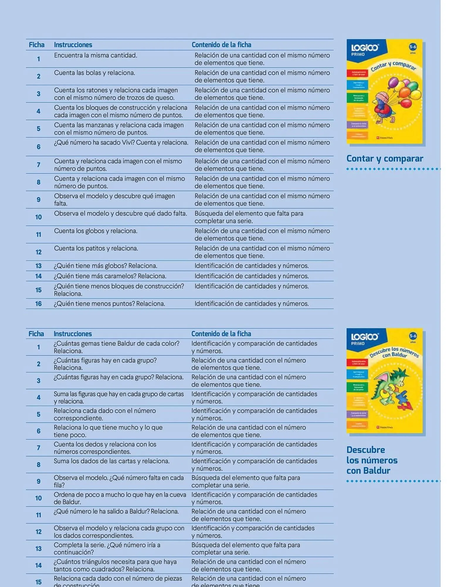 Catalogo de Catálogo Vicens Vives 26 de marzo al 19 de abril 2026 - Pag 11