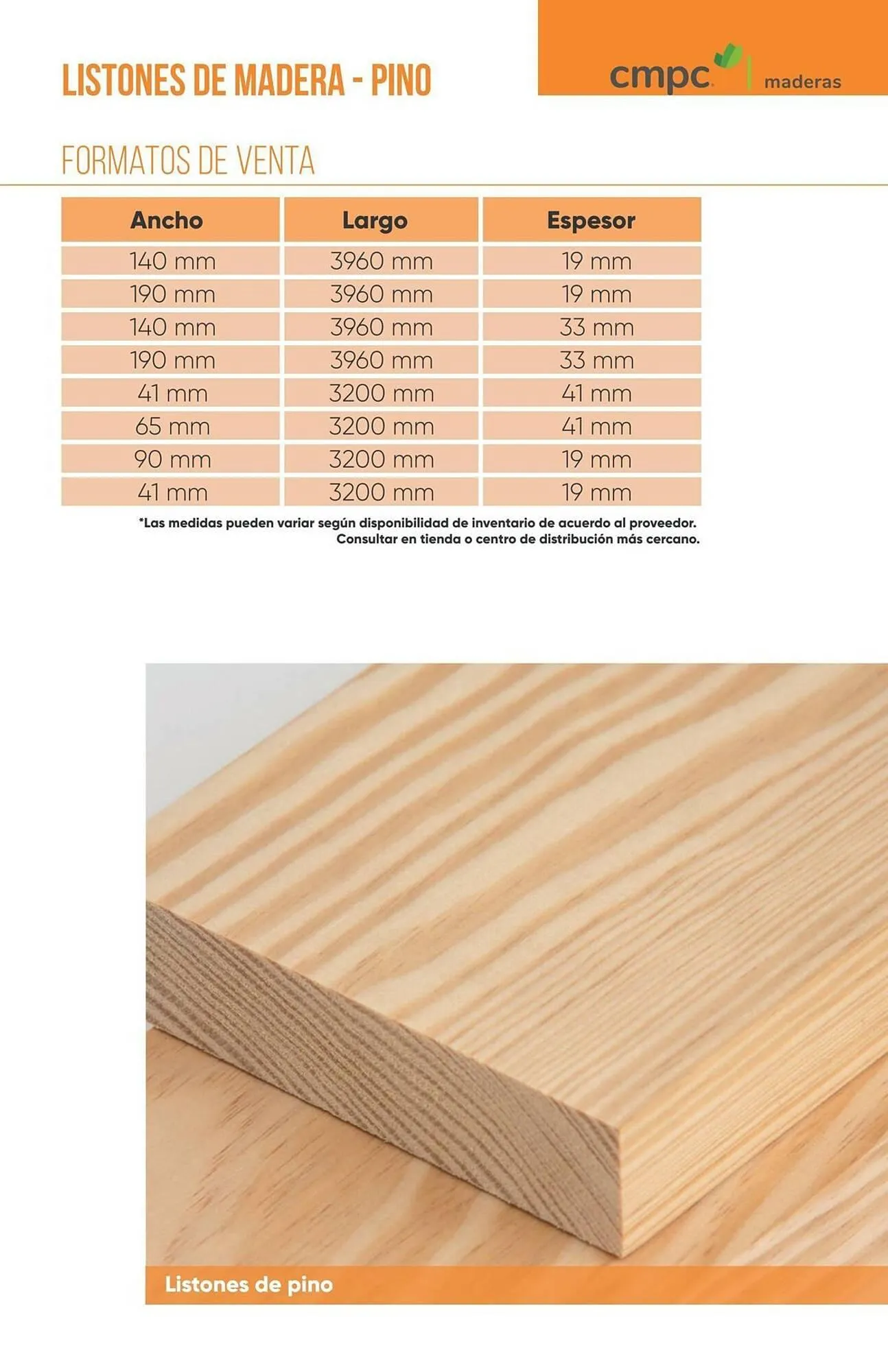 Catalogo de Catálogo Madecentro 4 de octubre al 31 de octubre 2025 - Pag 10