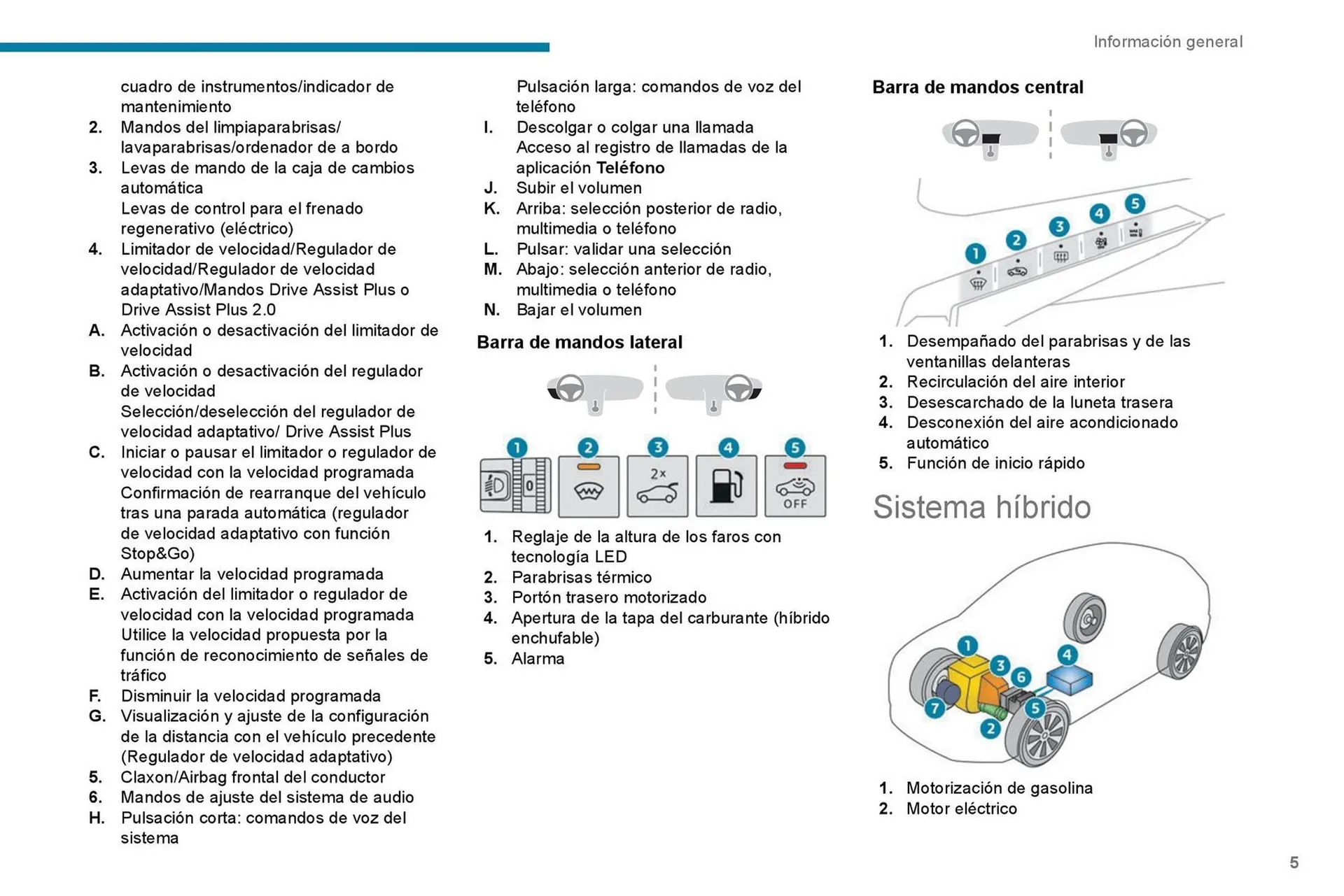 Catalogo de Catálogo Peugeot 7 de septiembre al 7 de septiembre 2026 - Pag 7
