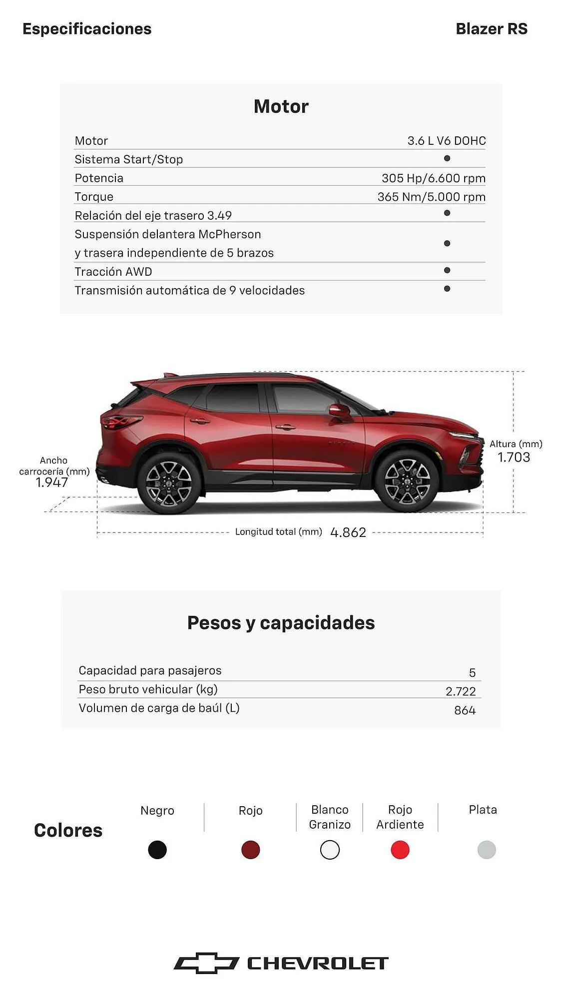 Catalogo de Catálogo Chevrolet 18 de julio al 18 de julio 2025 - Pag 2
