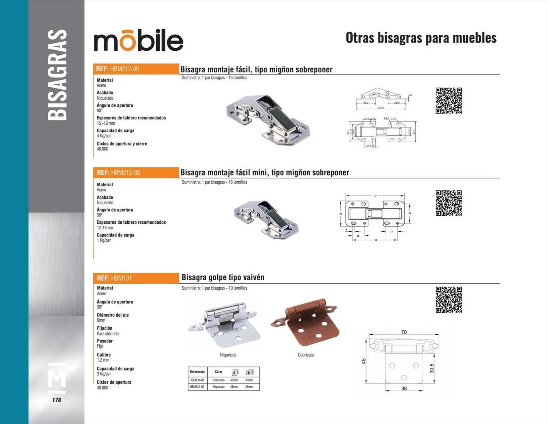 Catalogo de Catálogo Madecentro 13 de septiembre al 31 de diciembre 2024 - Pag 180