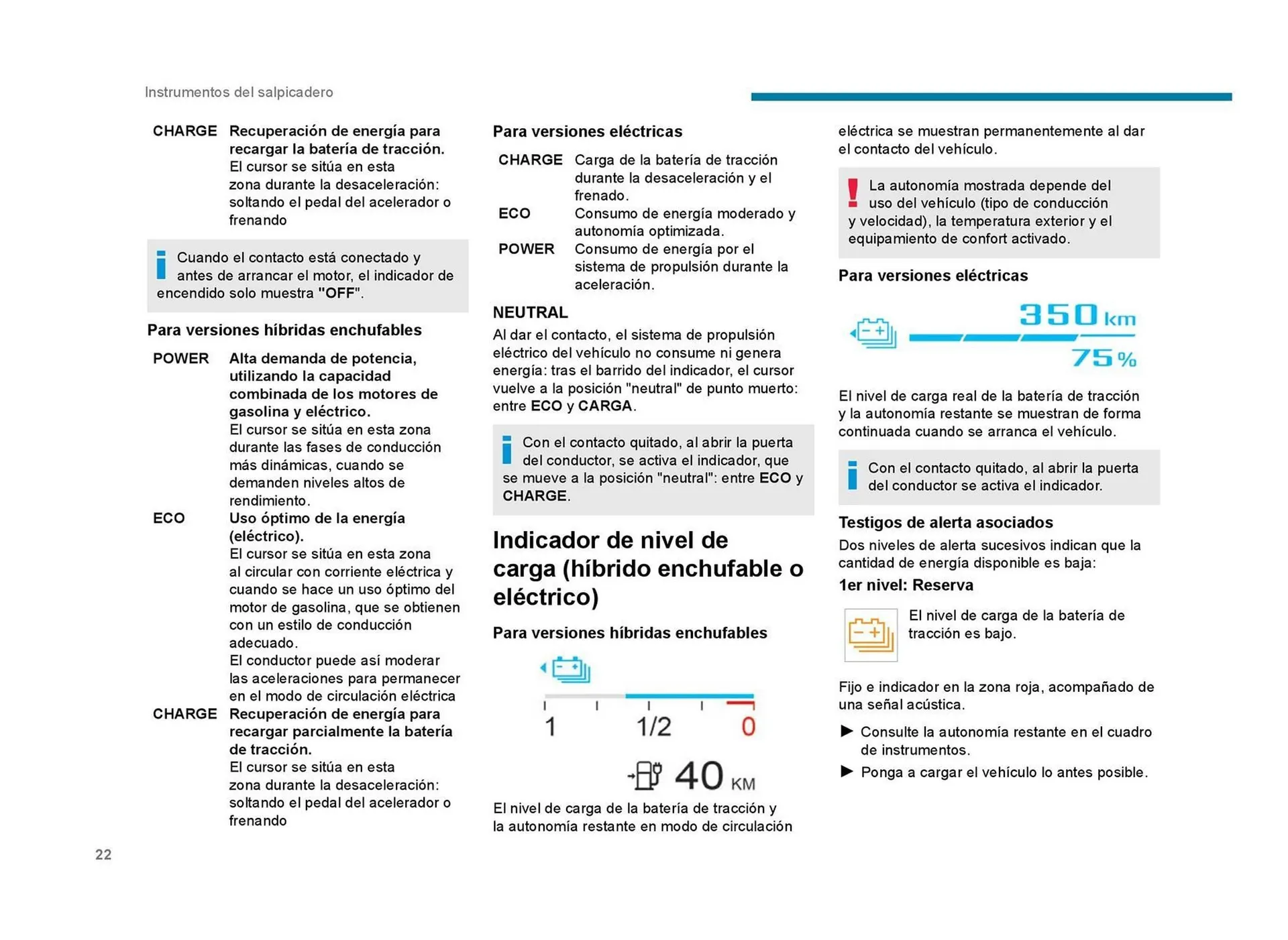 Catalogo de Catálogo Peugeot 23 de septiembre al 23 de septiembre 2026 - Pag 24