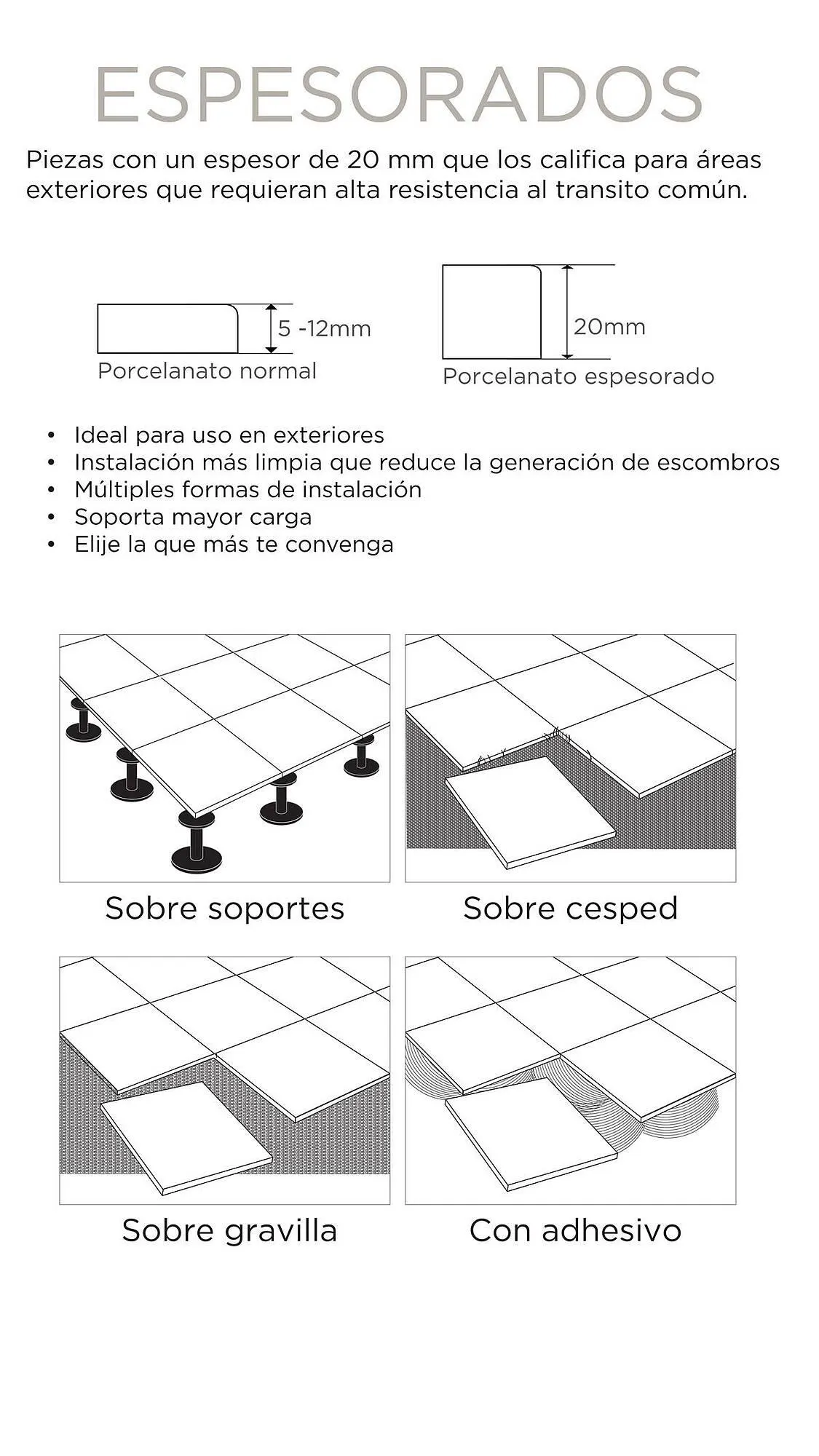 Catalogo de Catálogo Decorceramica 6 de noviembre al 6 de mayo 2025 - Pag 321