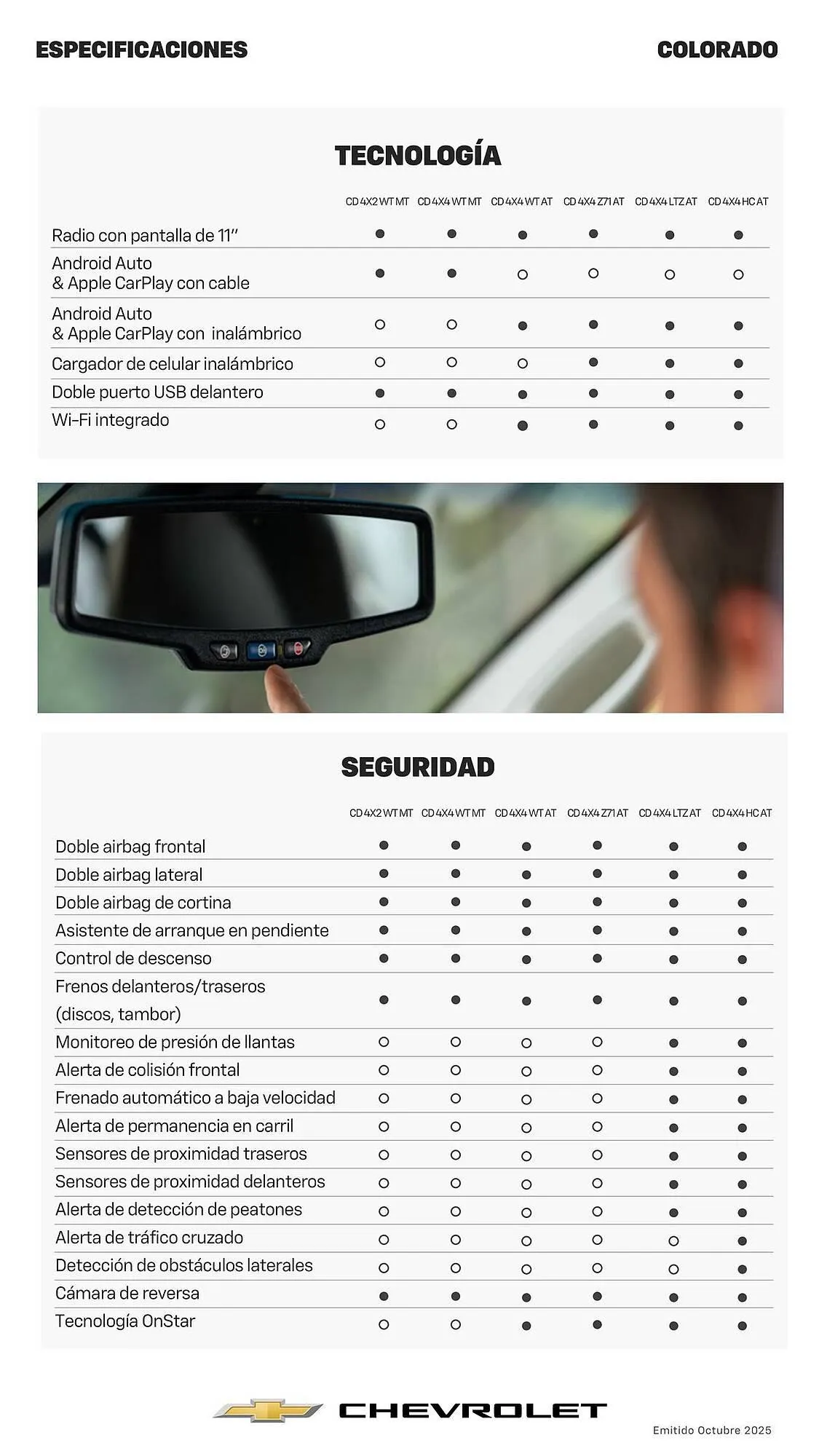 Catalogo de Catálogo Chevrolet 11 de noviembre al 30 de noviembre 2026 - Pag 5