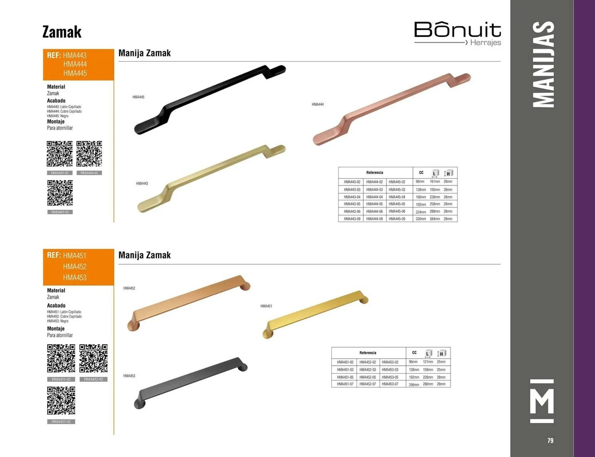 Catalogo de Catálogo Madecentro 9 de octubre al 30 de noviembre 2025 - Pag 81