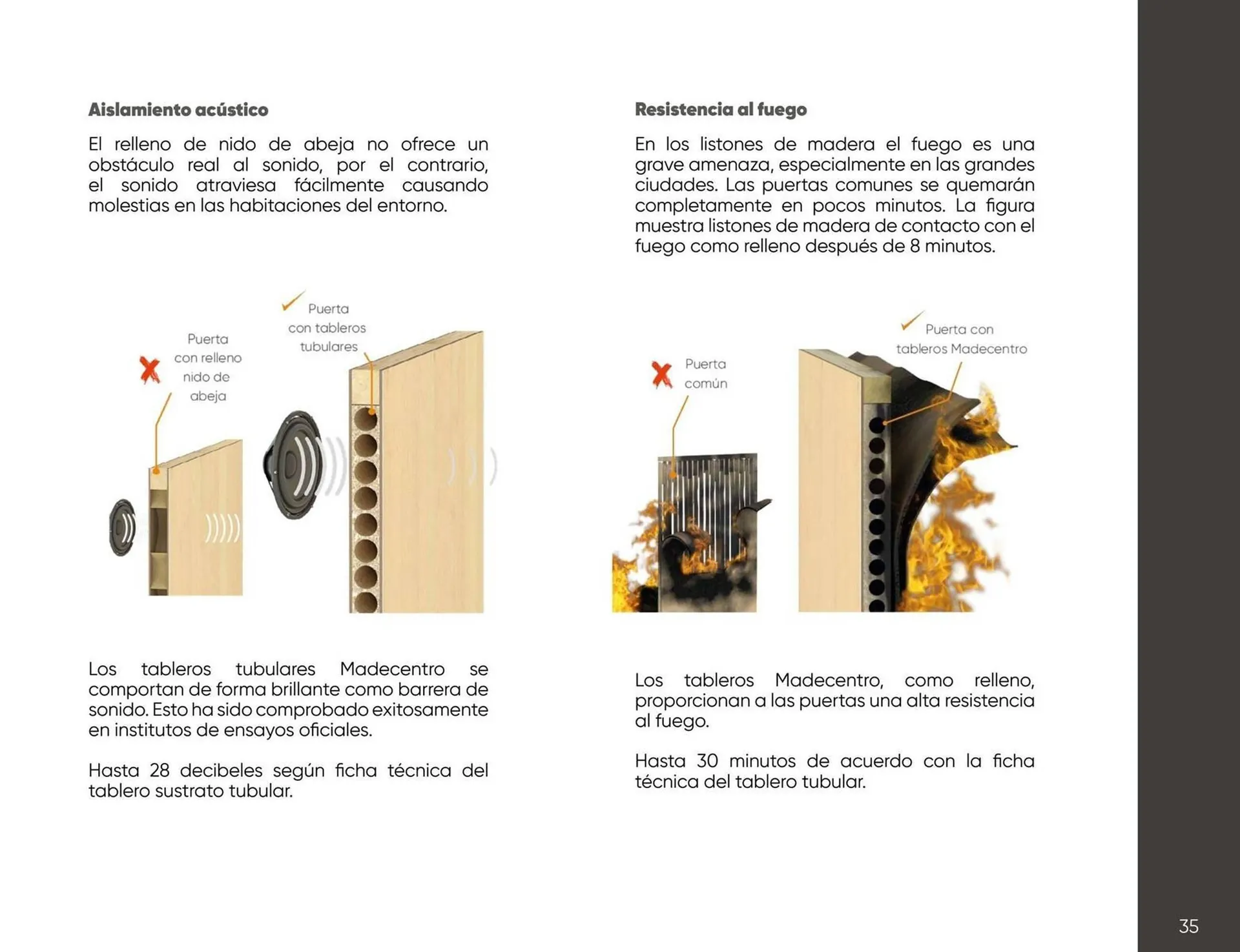 Catalogo de Catálogo Madecentro 31 de octubre al 6 de noviembre 2025 - Pag 35