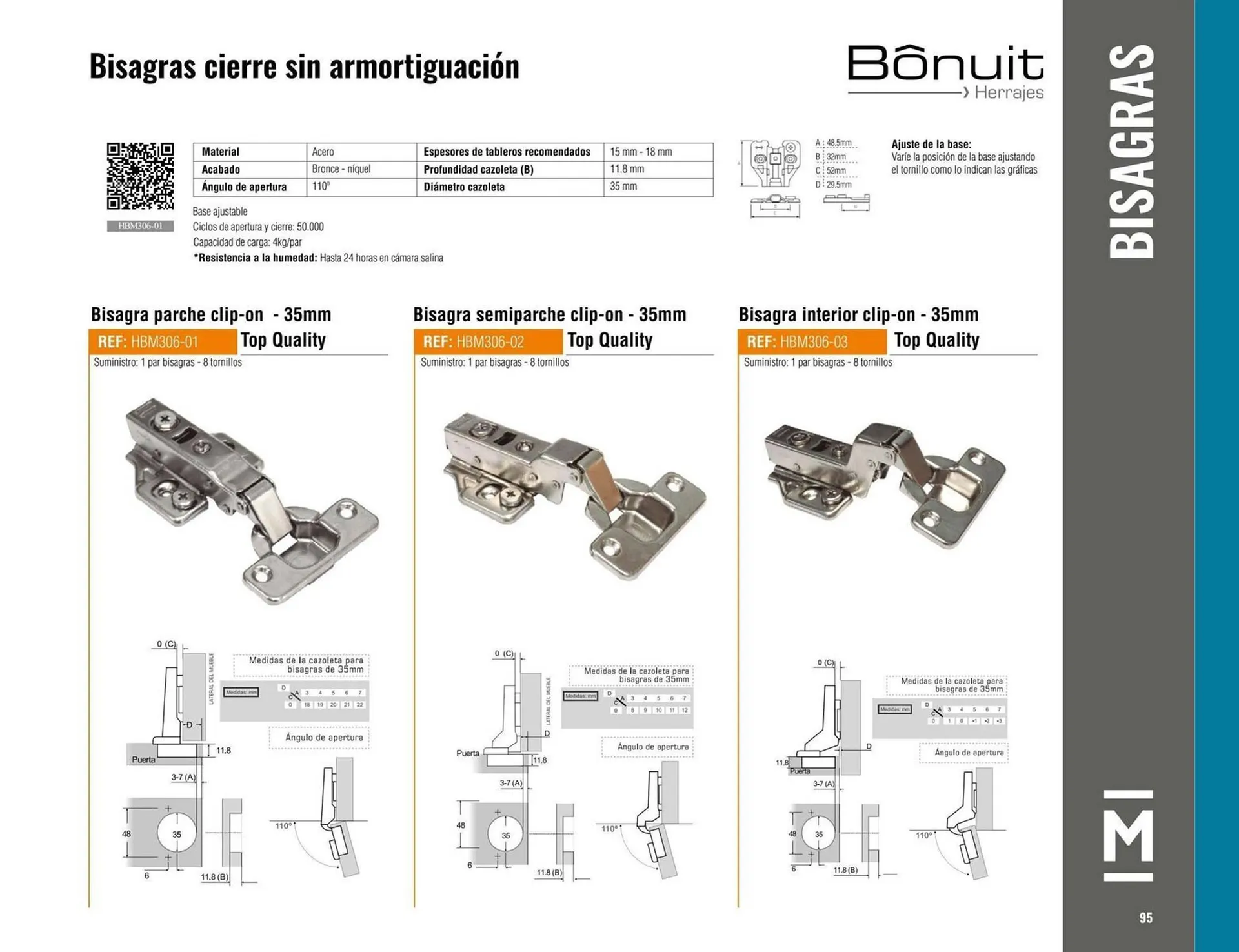 Catalogo de Catálogo Madecentro 25 de marzo al 31 de diciembre 2025 - Pag 97
