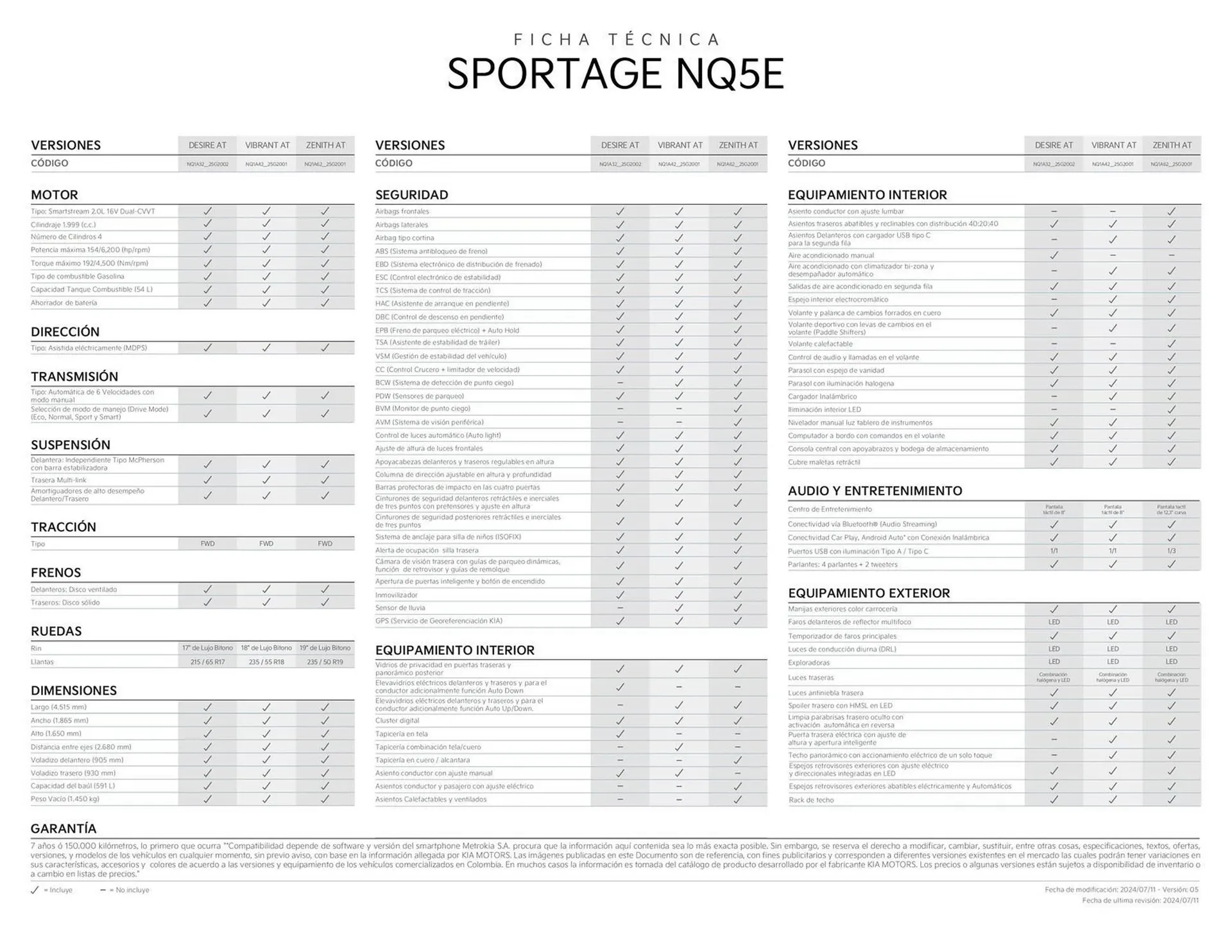 Catalogo de Catálogo KIA 22 de octubre al 22 de octubre 2025 - Pag 2