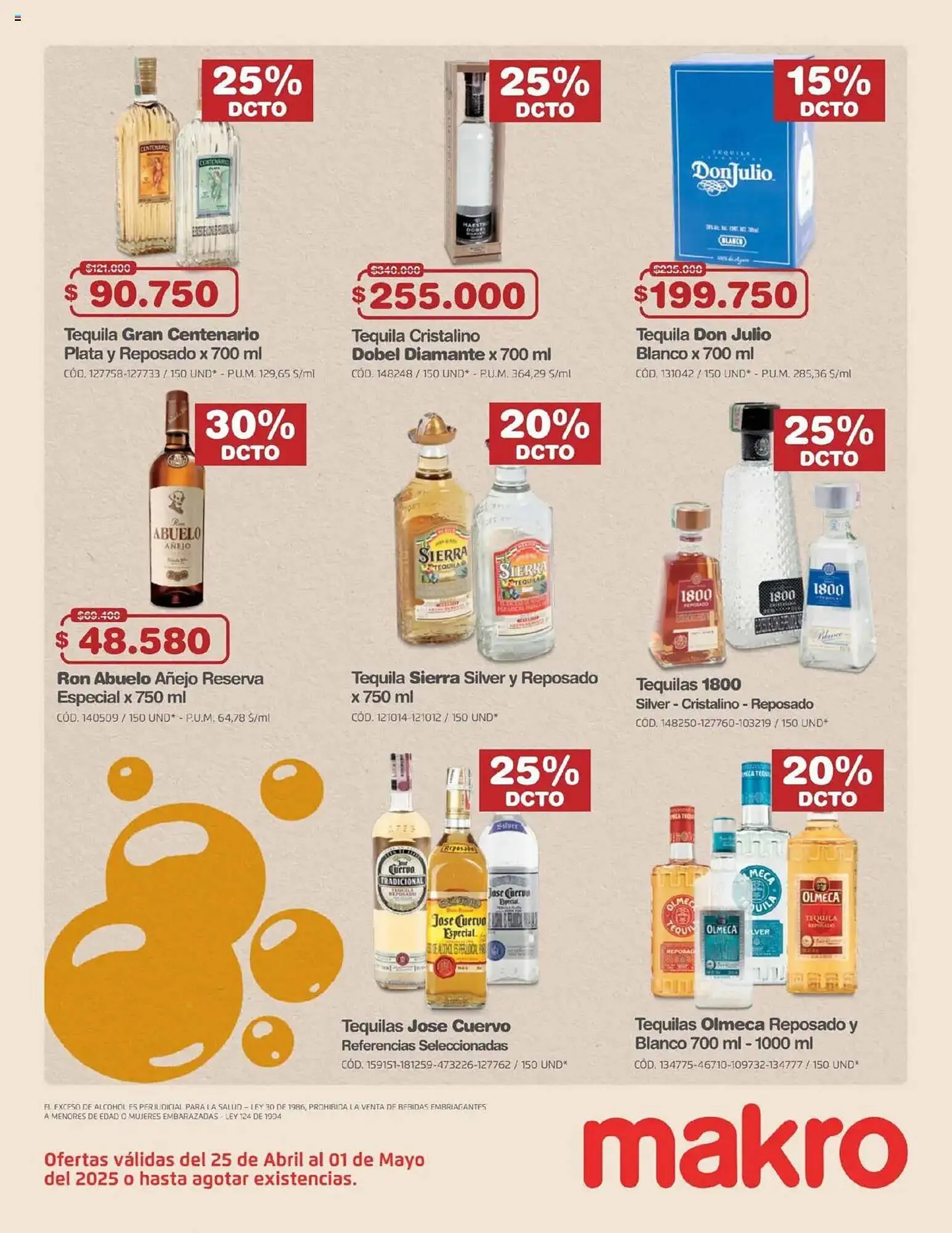 Catalogo de Catálogo Makro 25 de abril al 1 de mayo 2025 - Pag 6