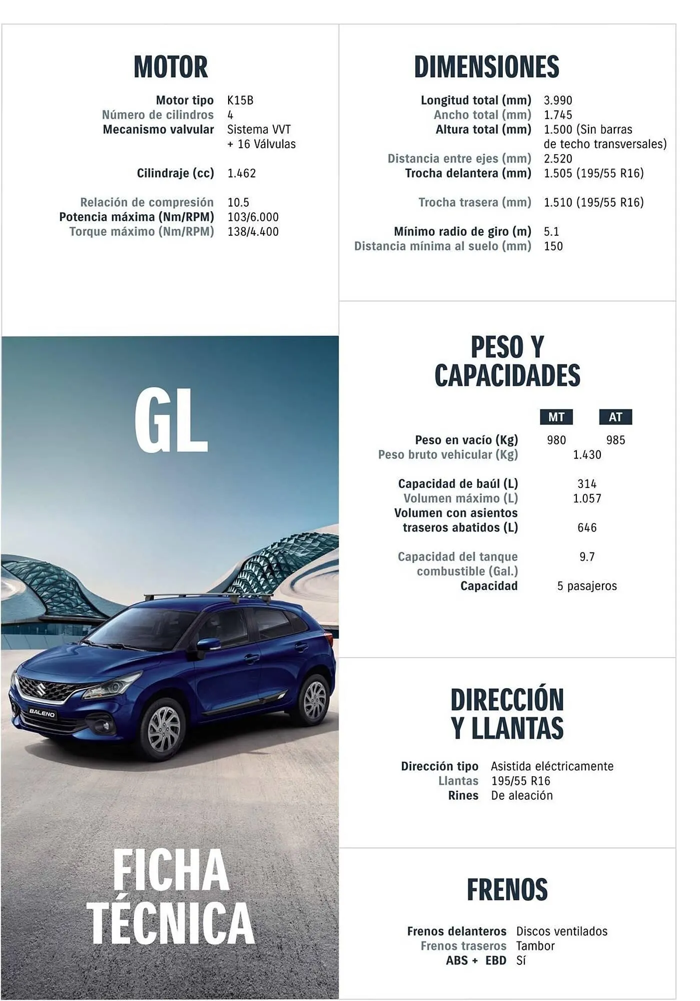Catalogo de Catálogo Suzuki 16 de julio al 16 de julio 2025 - Pag 4