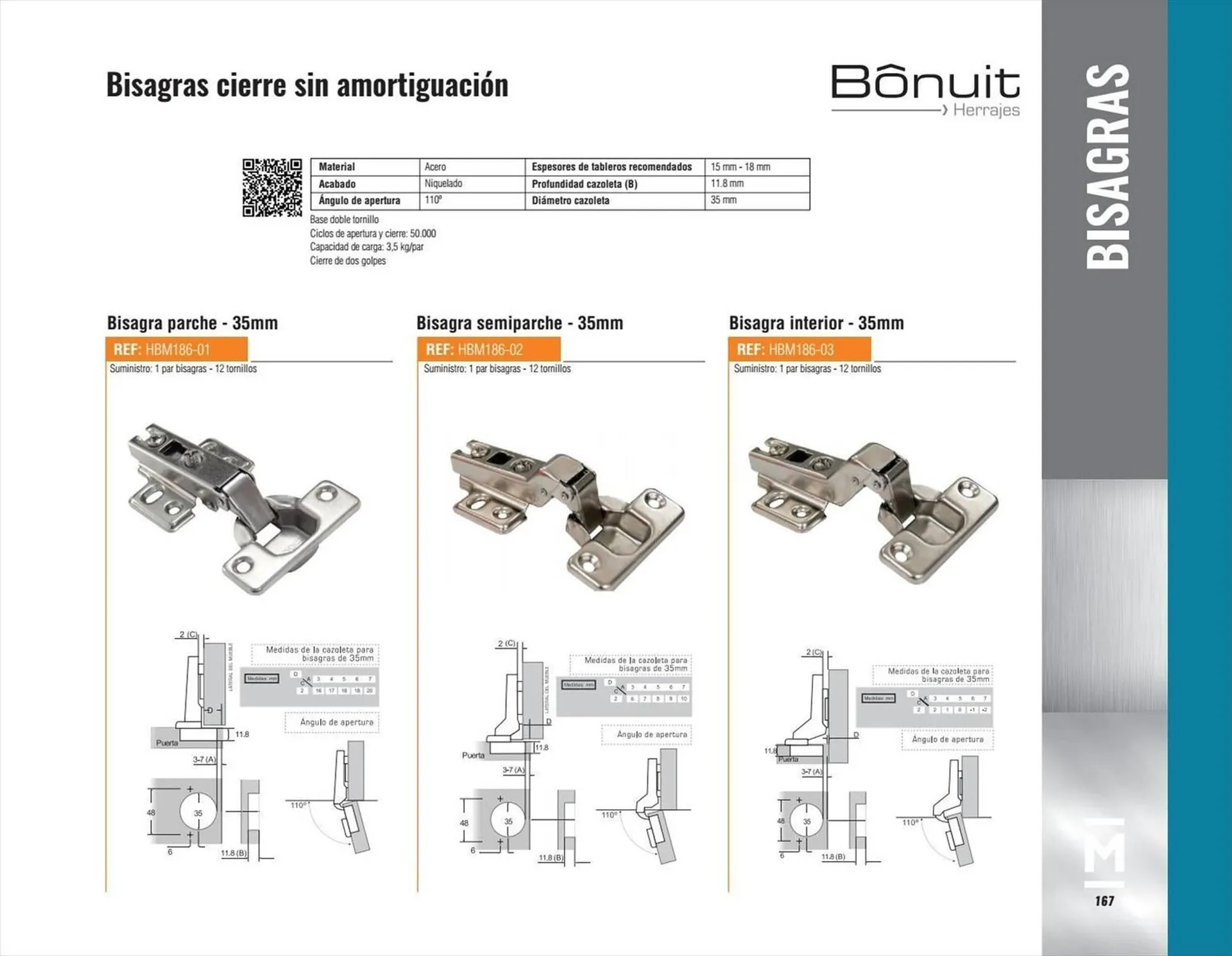Catalogo de Catálogo Madecentro 13 de septiembre al 31 de diciembre 2024 - Pag 169