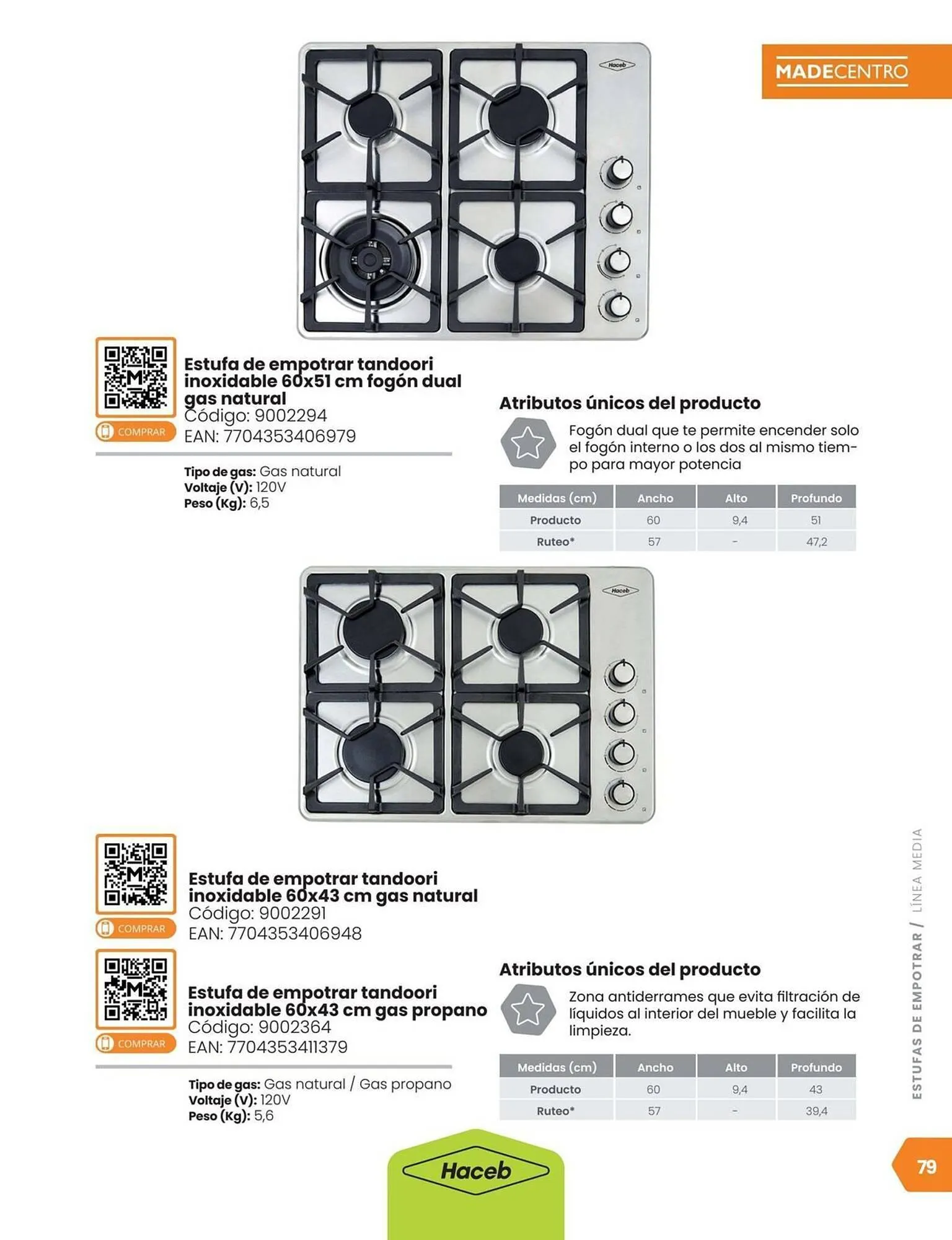 Catalogo de Catálogo Madecentro 12 de mayo al 31 de mayo 2026 - Pag 79