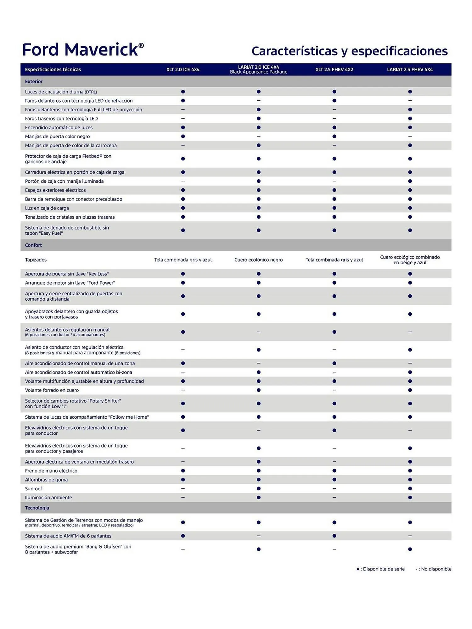 Catalogo de Catálogo Ford 1 de octubre al 31 de octubre 2026 - Pag 3