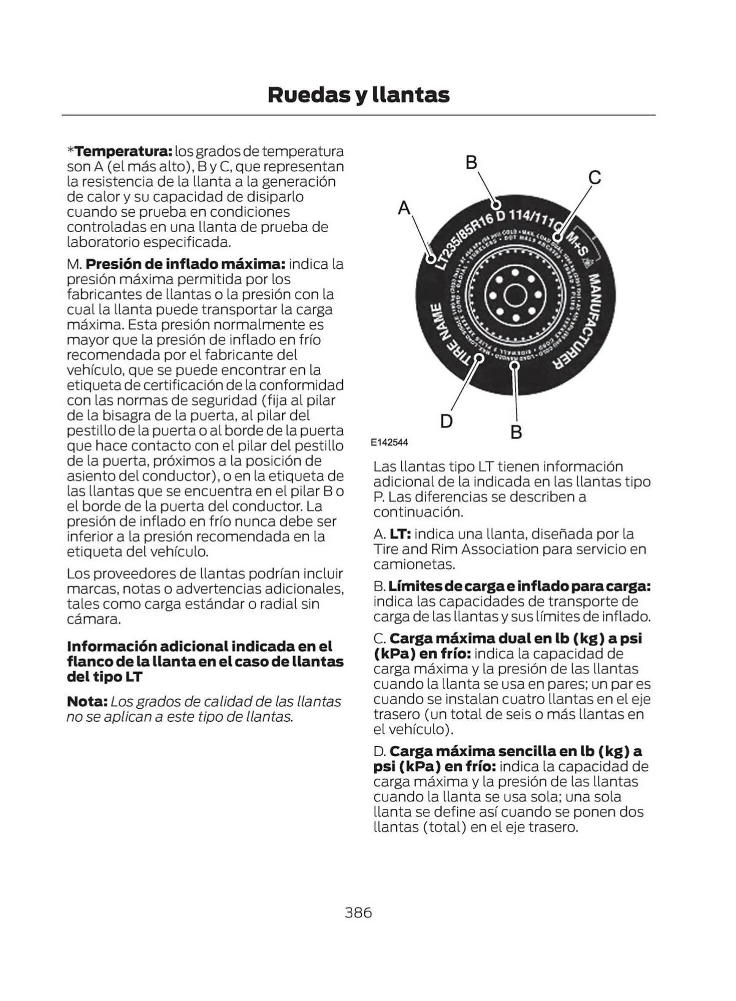 Catalogo de Catálogo Ford 29 de octubre al 29 de octubre 2025 - Pag 388