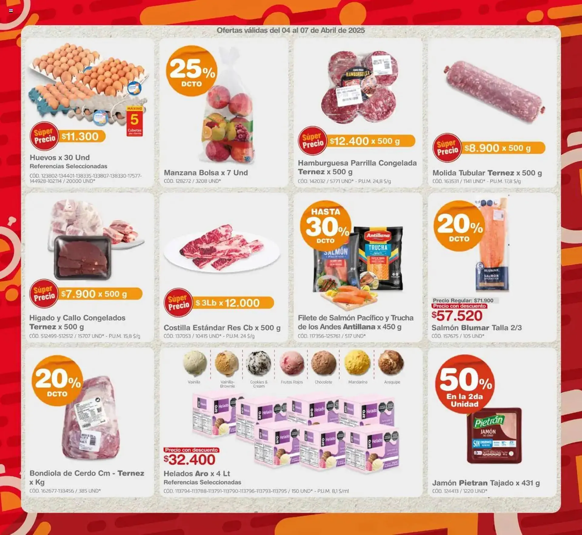 Catalogo de Catálogo Makro 2 de abril al 7 de abril 2025 - Pag 2