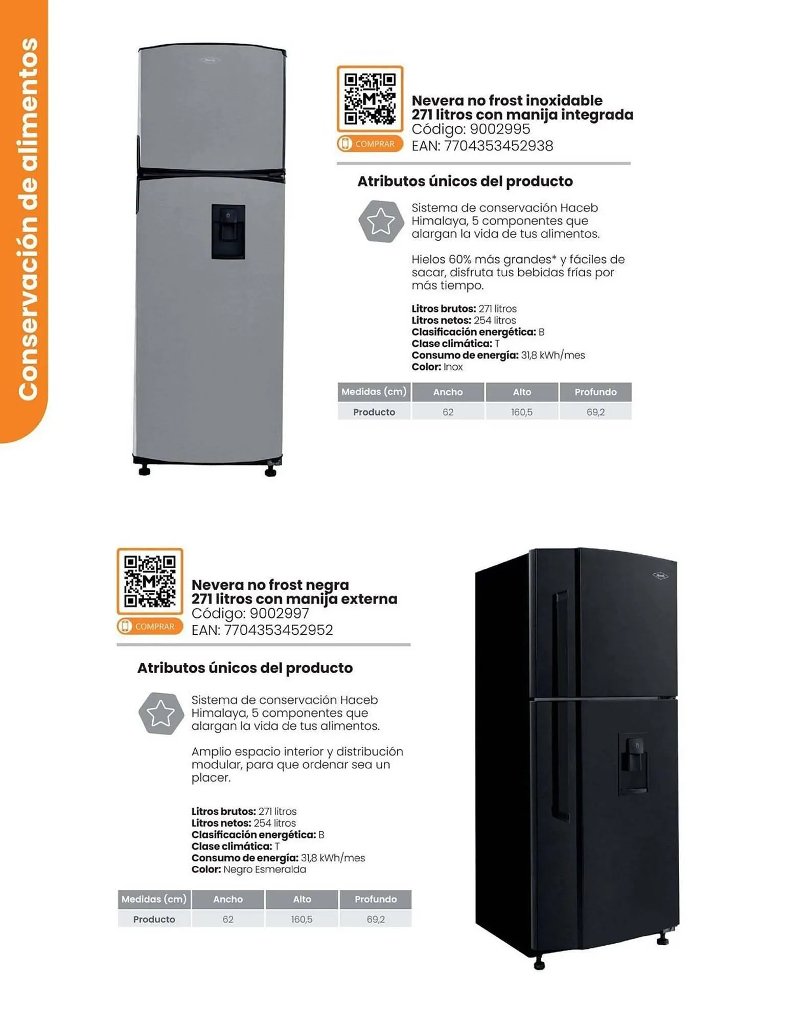 Catalogo de Catálogo Madecentro 14 de octubre al 28 de octubre 2025 - Pag 20