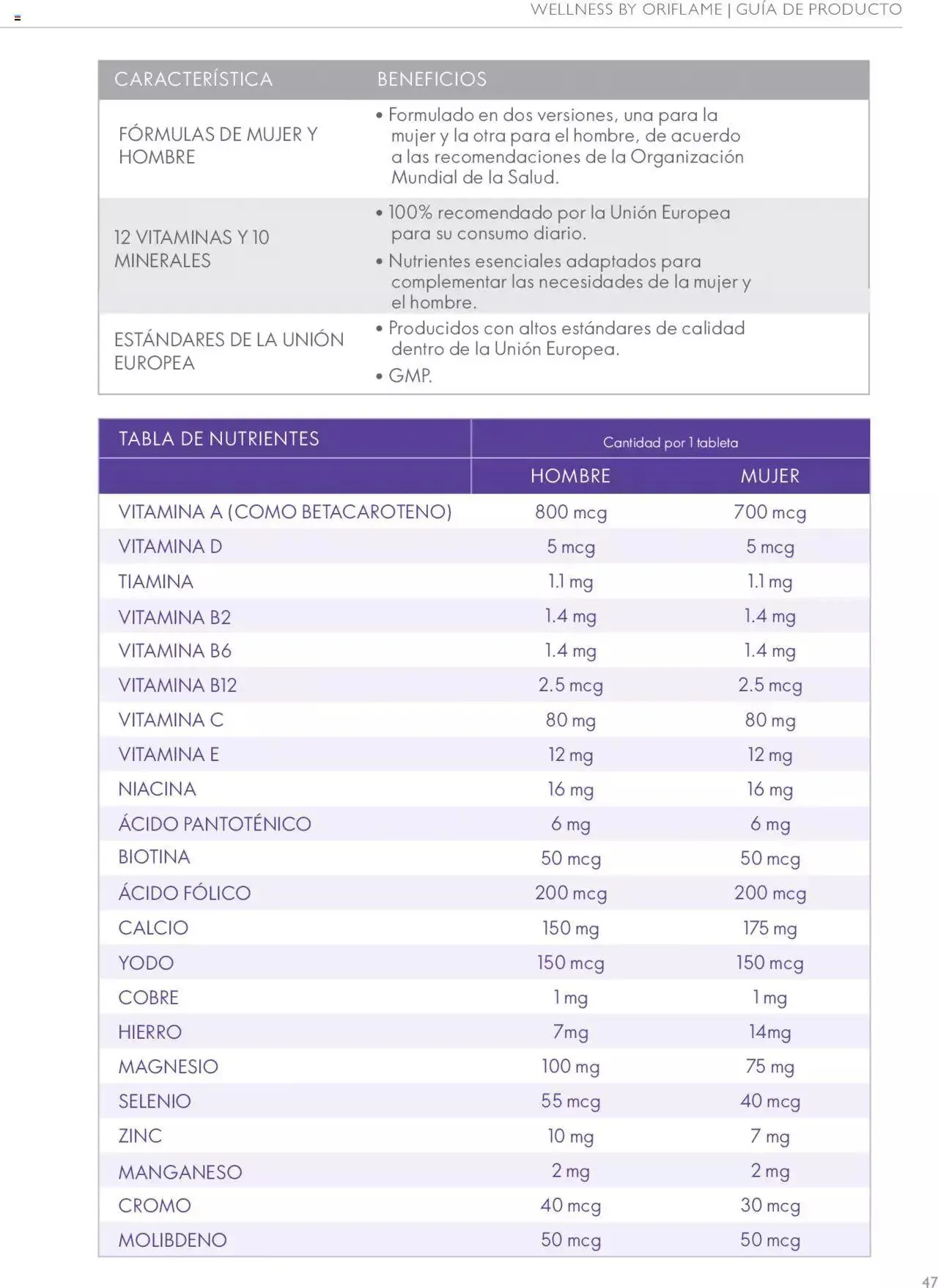 Catalogo de Oriflame - Guía de Producto Wellness 1 de junio al 31 de diciembre 2024 - Pag 47