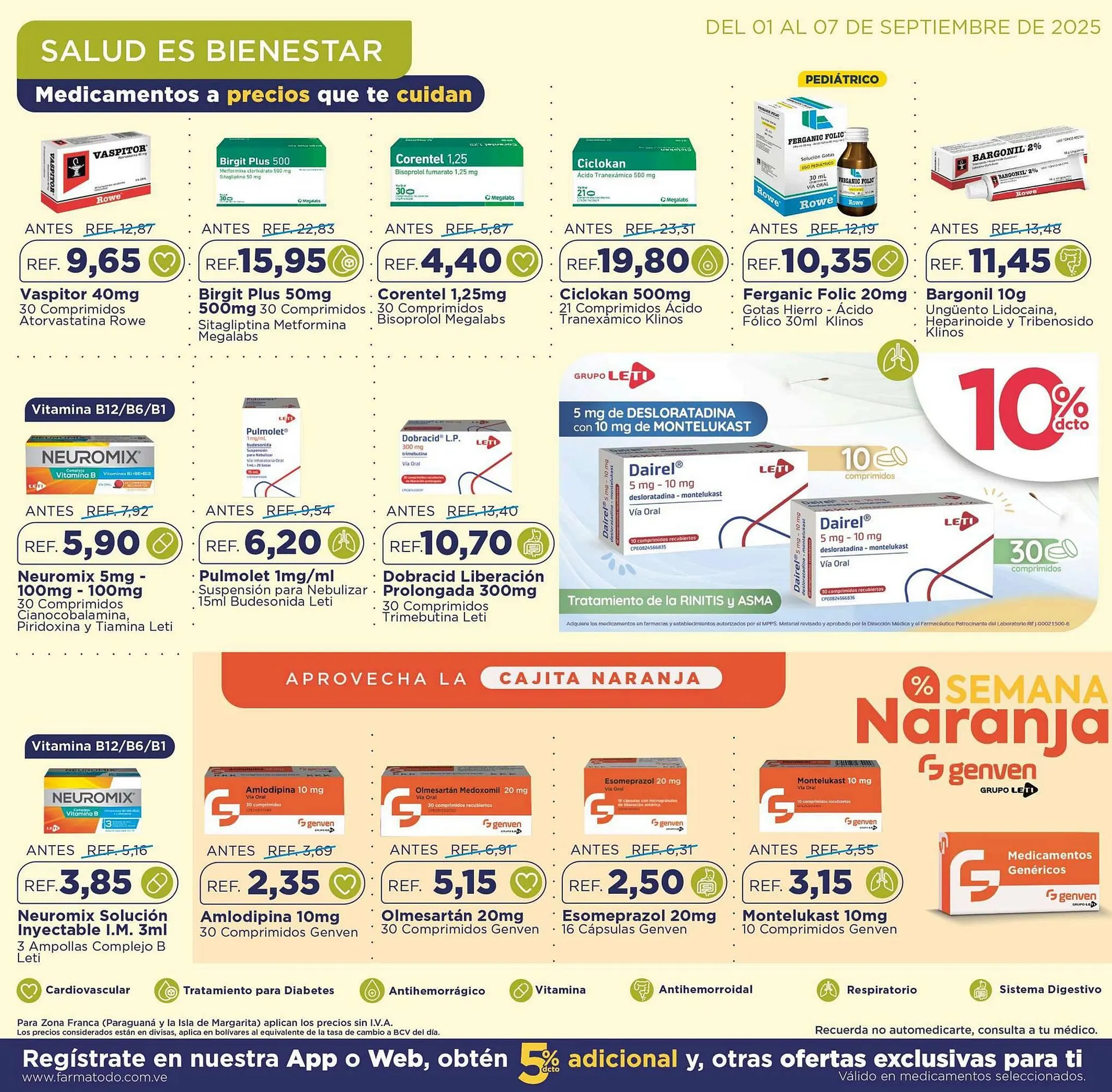 Catalogo de catálogo FarmaTodo 1 de septiembre al 7 de septiembre 2025 - Pag 6