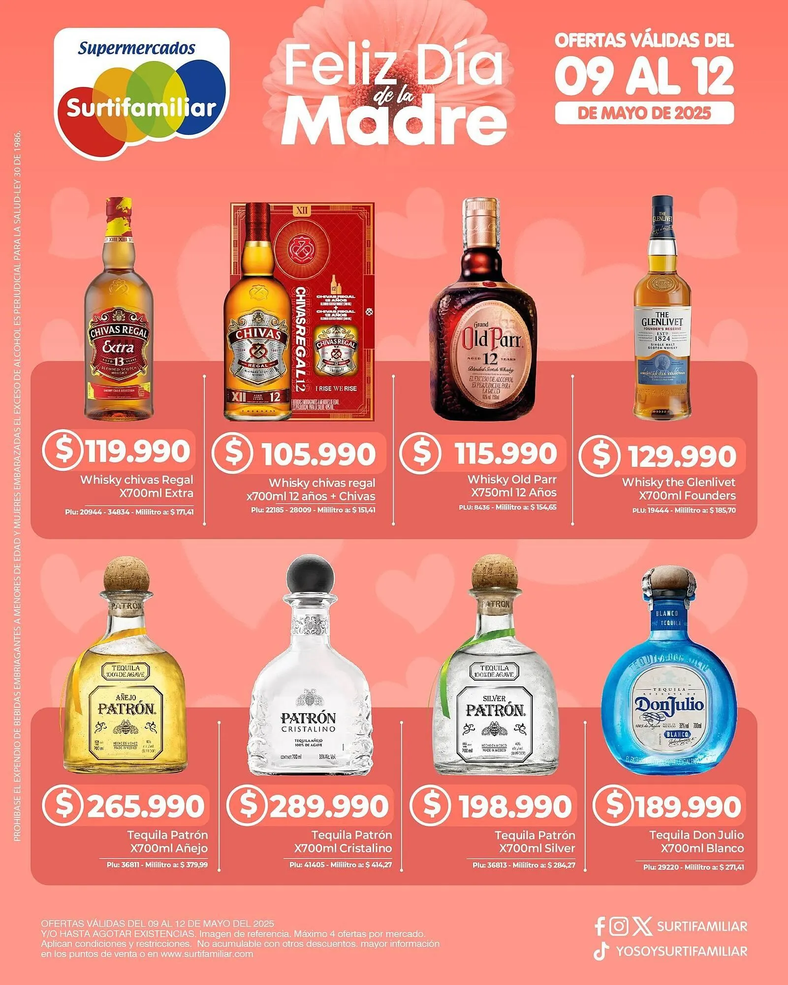 Catalogo de Catálogo Surtifamiliar 9 de mayo al 12 de mayo 2025 - Pag 3
