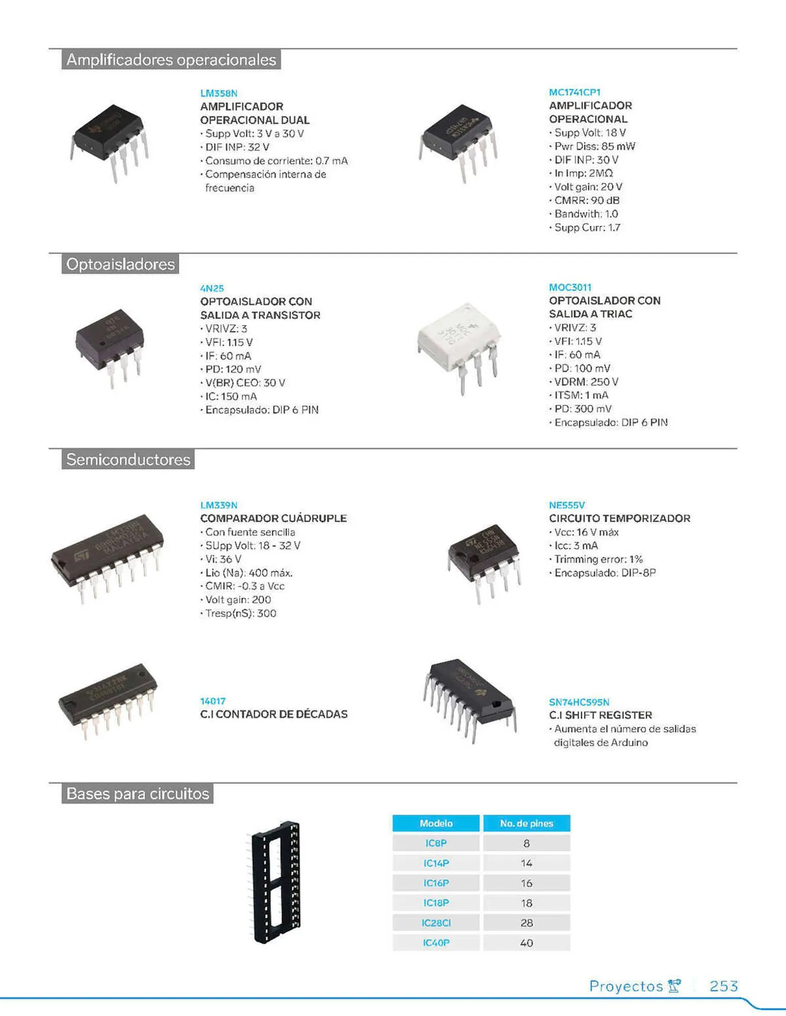 Catalogo de Catálogo Steren 2 de febrero al 5 de septiembre 2023 - Pag 273