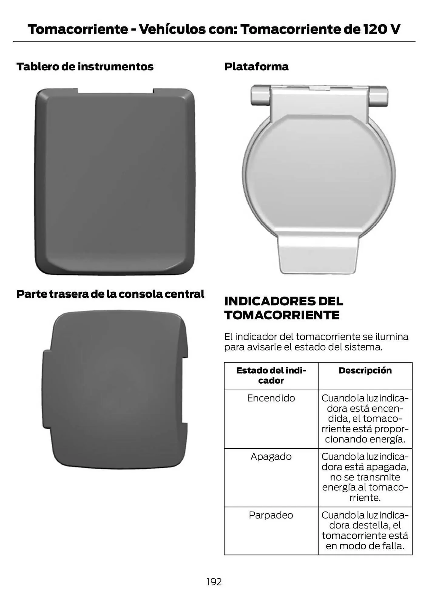 Catalogo de Catálogo Ford 29 de octubre al 29 de octubre 2025 - Pag 194