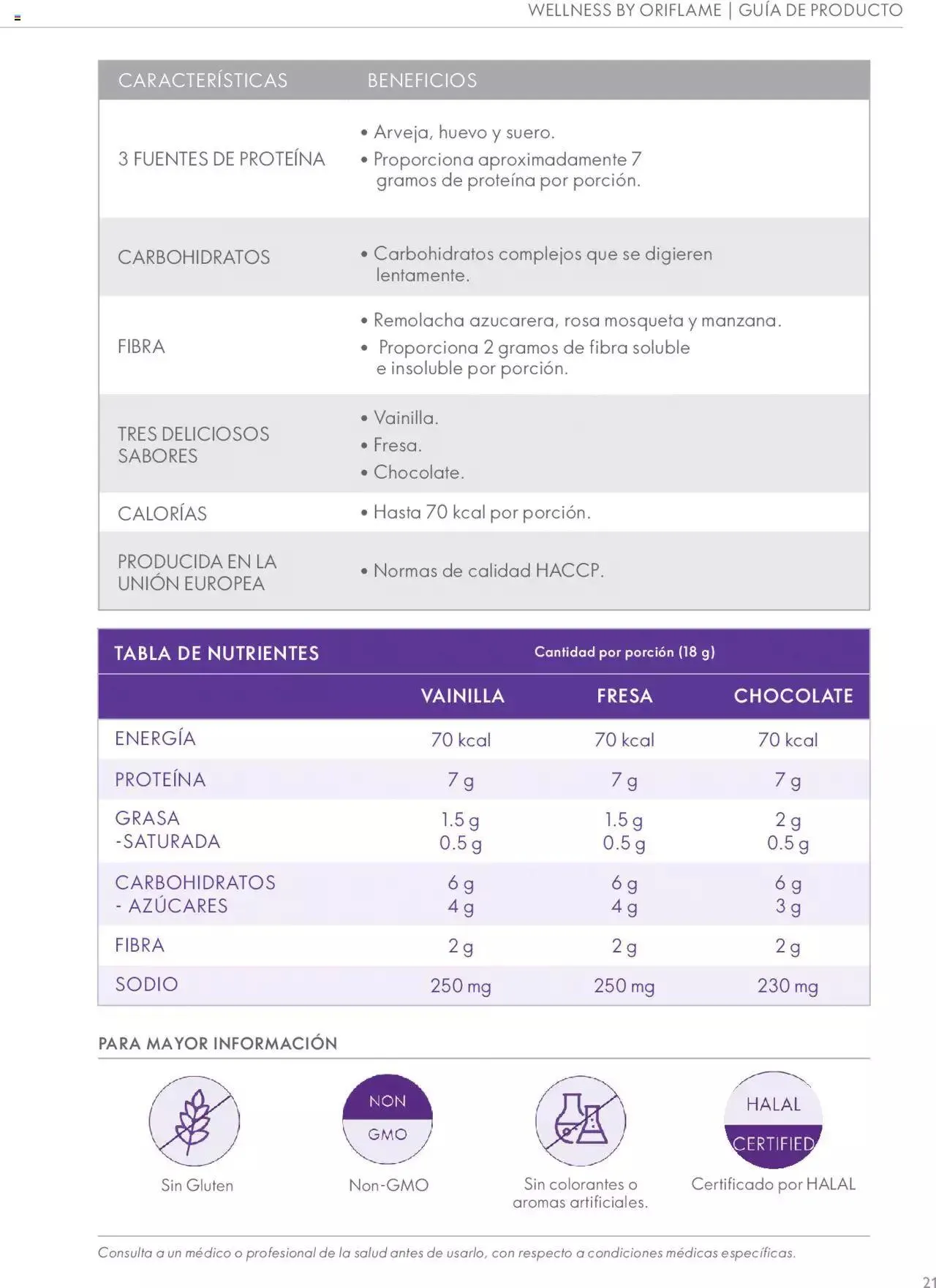 Catalogo de Oriflame - Guía de Producto Wellness 1 de junio al 31 de diciembre 2024 - Pag 21