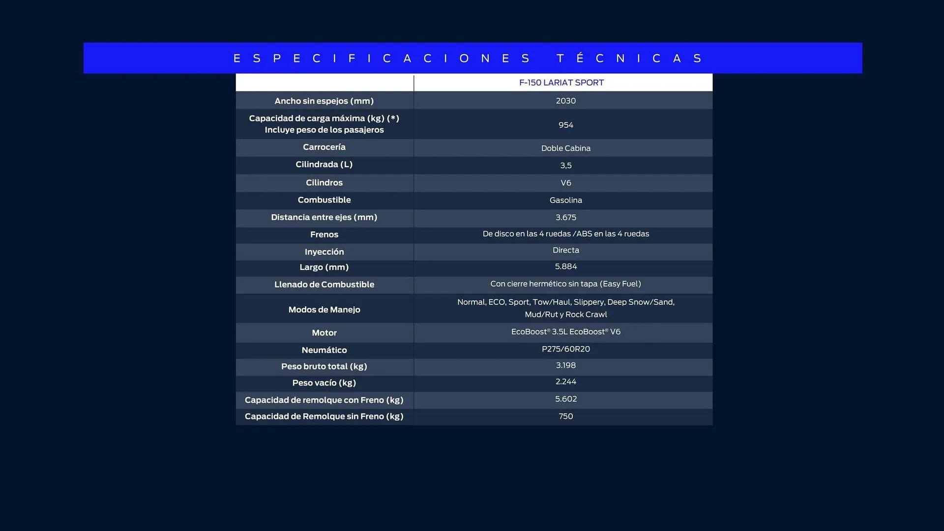 Catalogo de Catálogo Ford 29 de octubre al 29 de octubre 2025 - Pag 49
