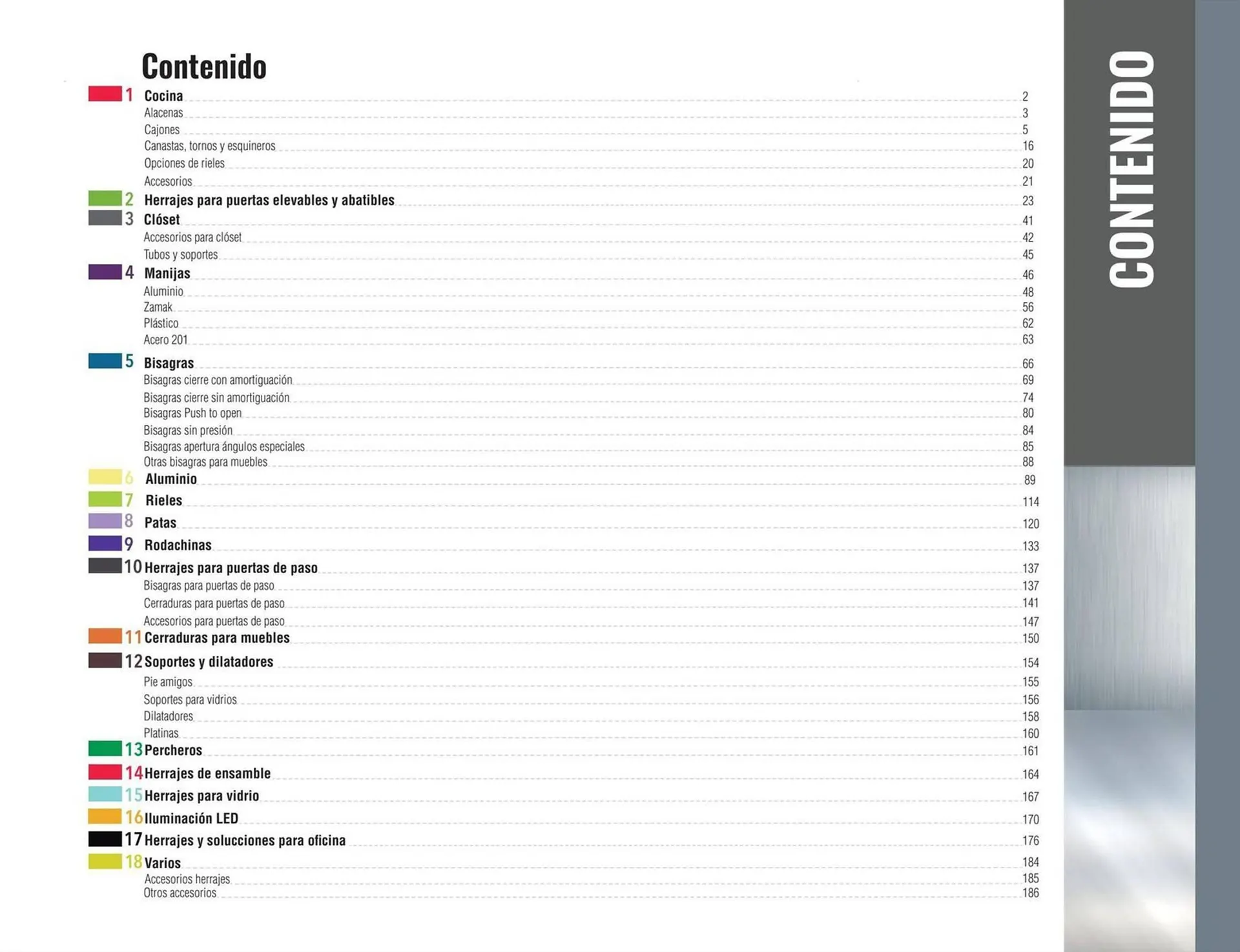 Catalogo de Catálogo Madecentro 14 de septiembre al 30 de noviembre 2023 - Pag 3