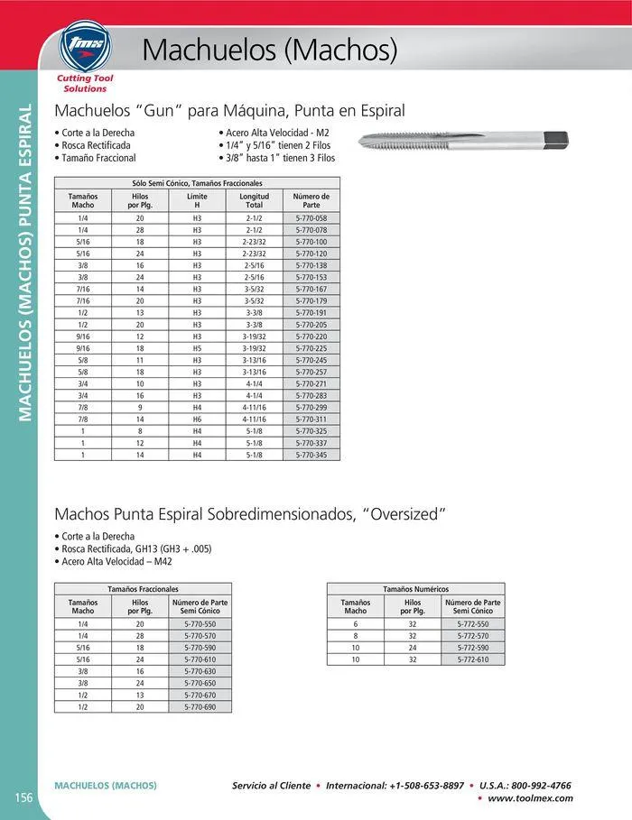 Catalogo de Cutting tool solution 15 de enero al 31 de diciembre 2024 - Pag 156