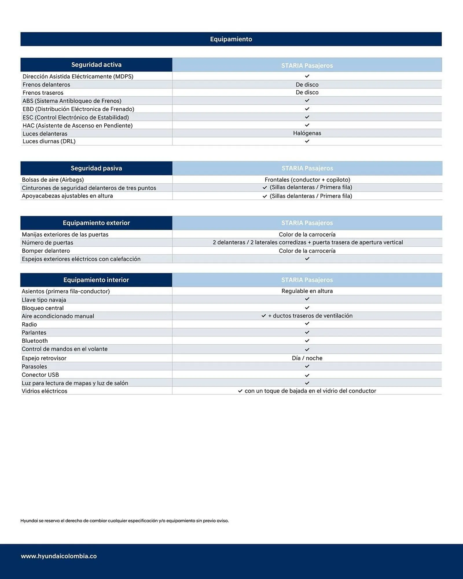 Catalogo de Catálogo Hyundai 10 de marzo al 31 de marzo 2025 - Pag 4