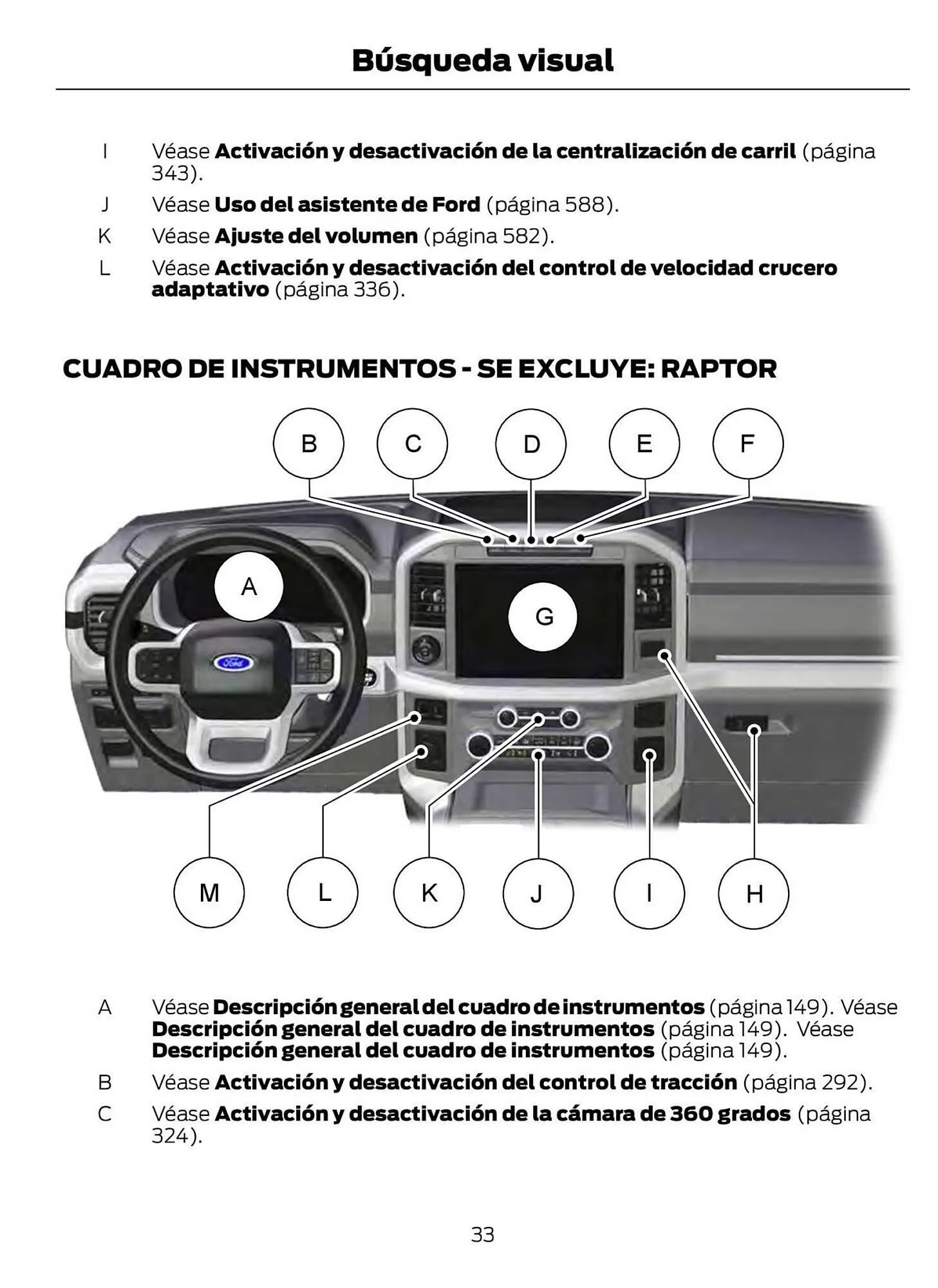 Catalogo de Catálogo Ford 29 de octubre al 29 de octubre 2025 - Pag 35