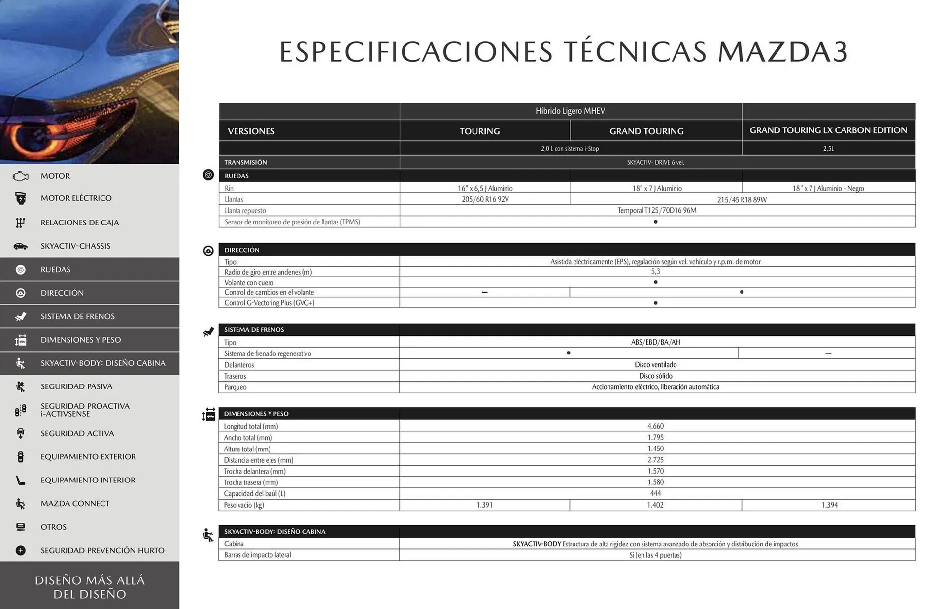 Catalogo de Catálogo Mazda 10 de noviembre al 23 de noviembre 2025 - Pag 16