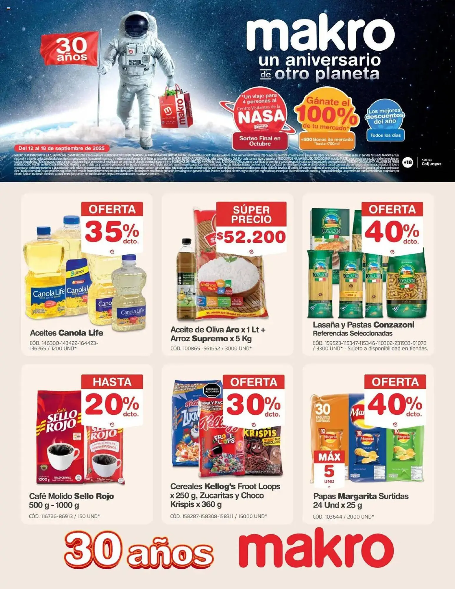 Catálogo Makro - 1