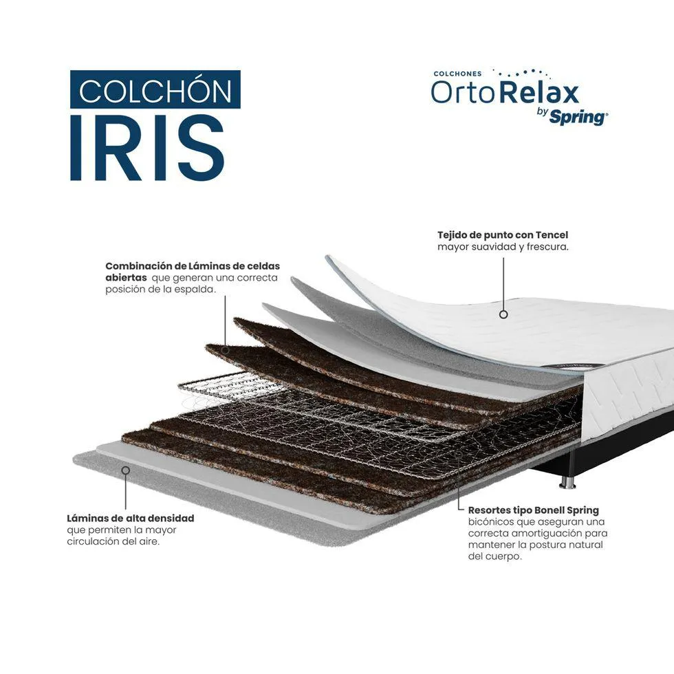 Colchón Iris Doble