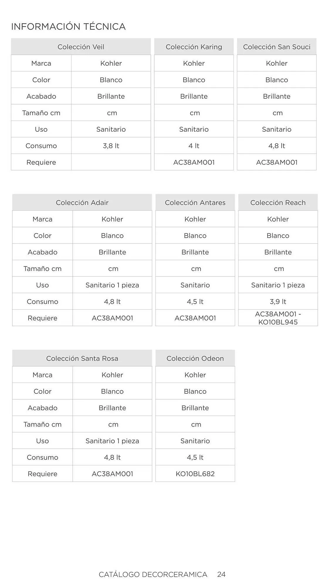 Catalogo de Catálogo Decorceramica 6 de noviembre al 6 de mayo 2025 - Pag 24