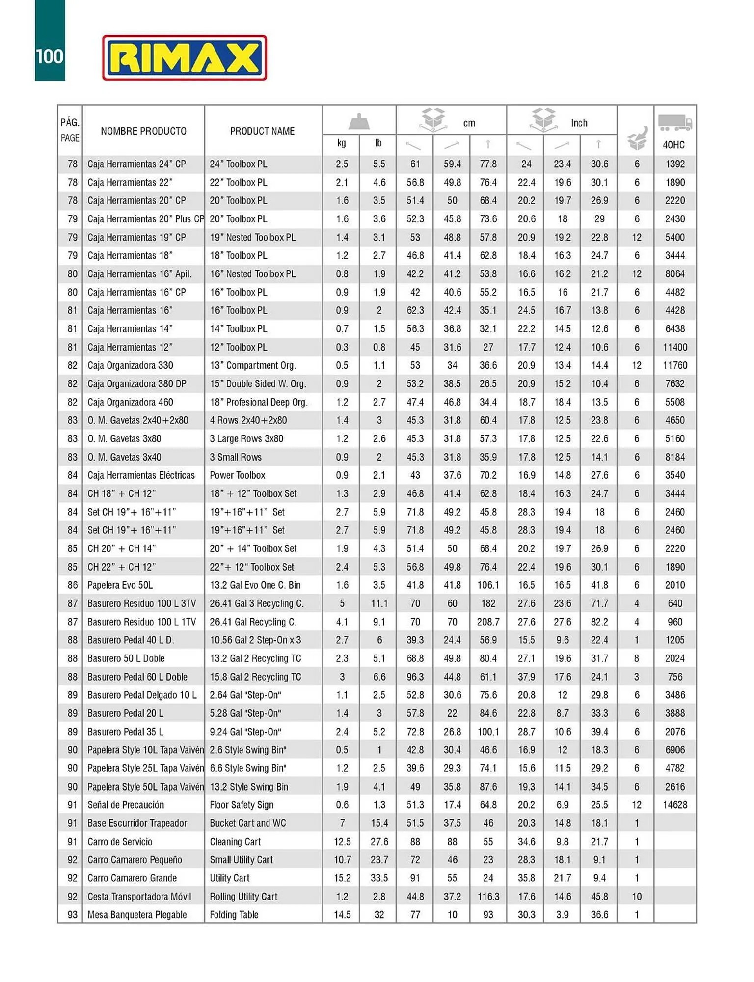 Catalogo de Catálogo Rimax 8 de septiembre al 6 de enero 2024 - Pag 100