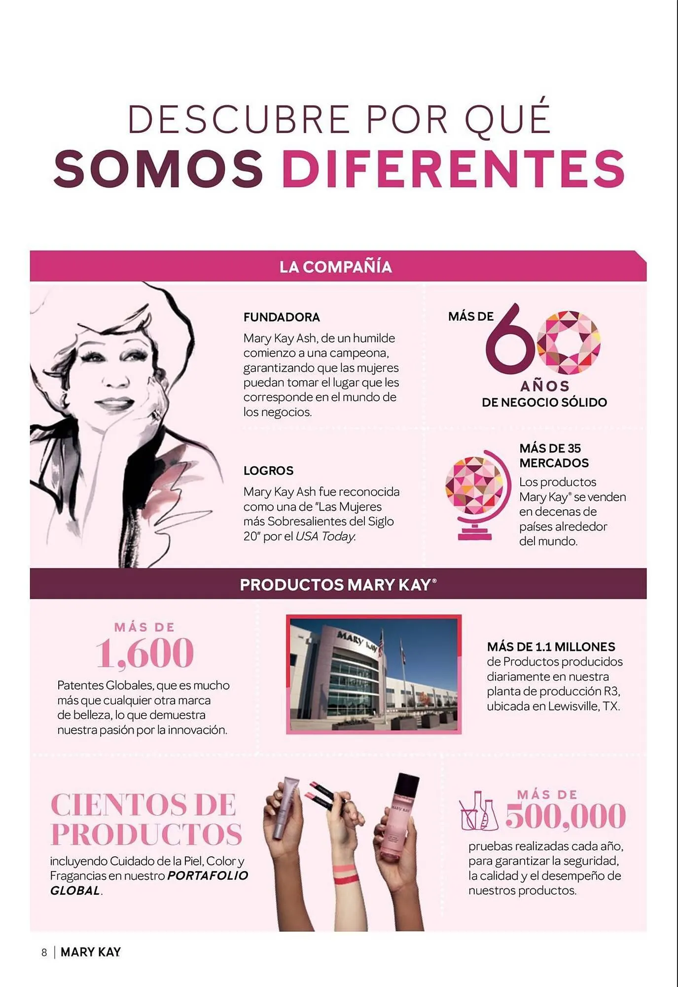 Catalogo de Catálogo Mary Kay 27 de julio al 10 de agosto 2025 - Pag 8