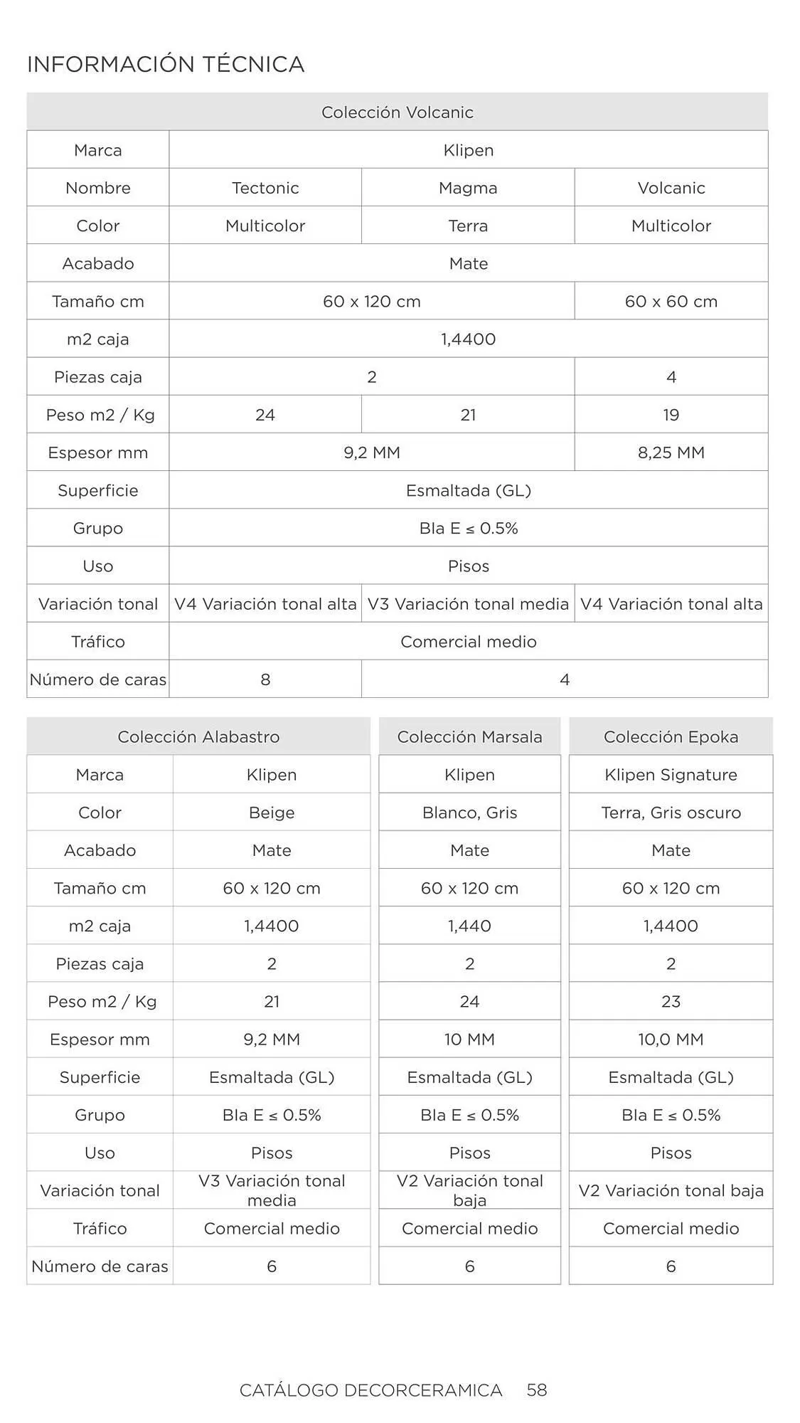 Catalogo de Catálogo Decorceramica 6 de noviembre al 6 de mayo 2025 - Pag 58