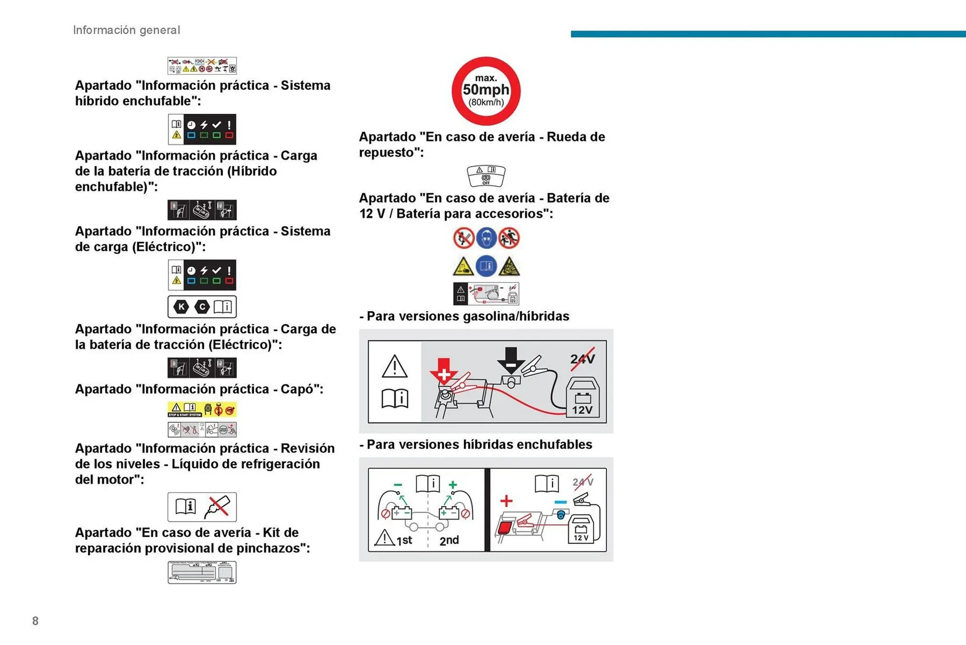 Catalogo de Catálogo Peugeot 7 de septiembre al 7 de septiembre 2026 - Pag 10