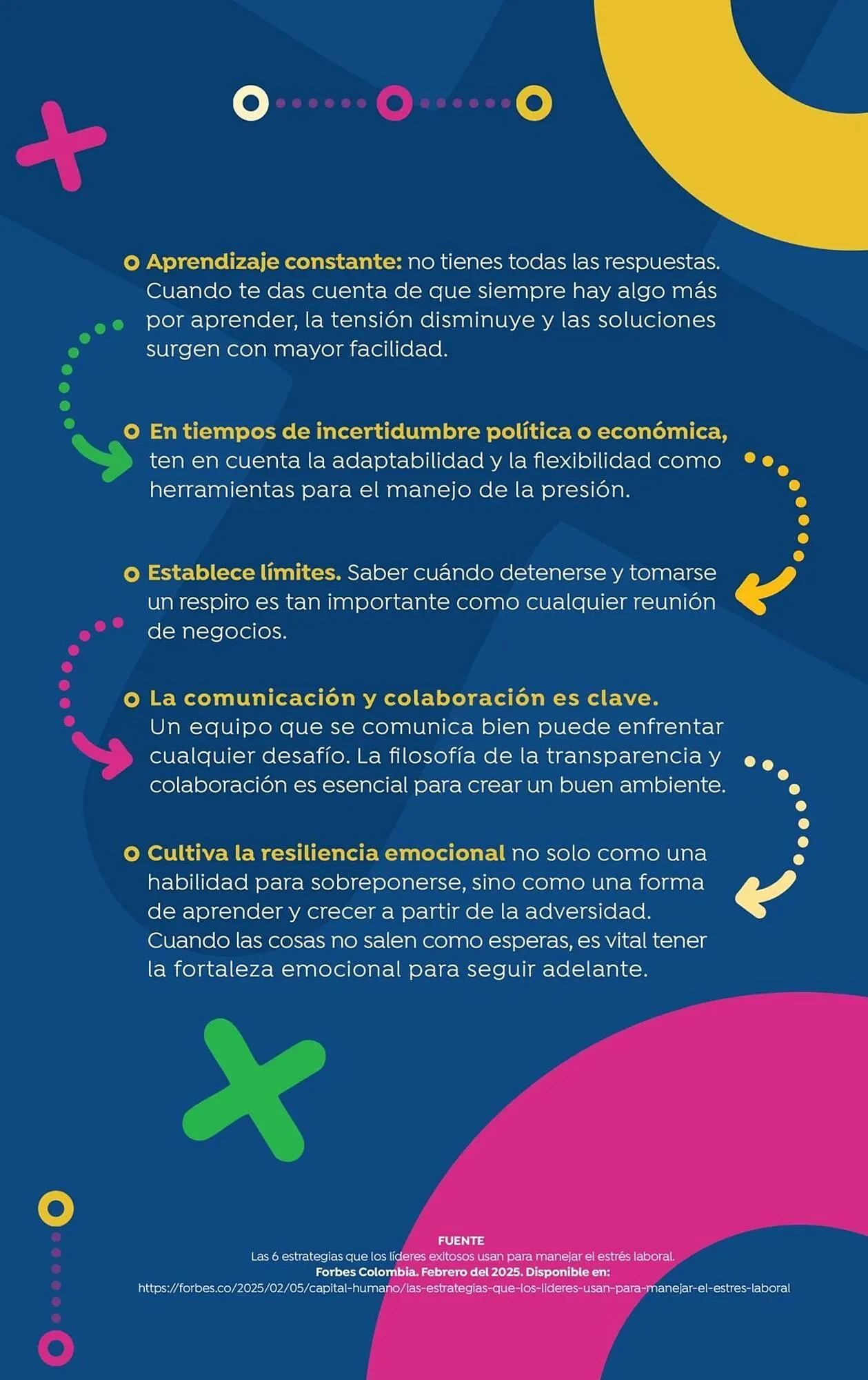 Catalogo de Catálogo Droguerías Colsubsidio 10 de abril al 30 de abril 2025 - Pag 9