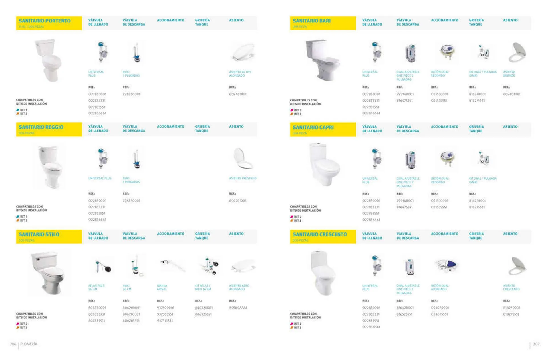 Catalogo de Catálogo Corona Centro de Inspiración 30 de junio al 28 de junio 2024 - Pag 104