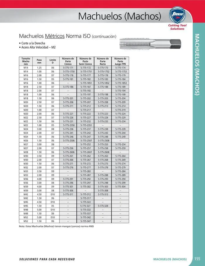 Catalogo de Cutting tool solution 15 de enero al 31 de diciembre 2024 - Pag 155