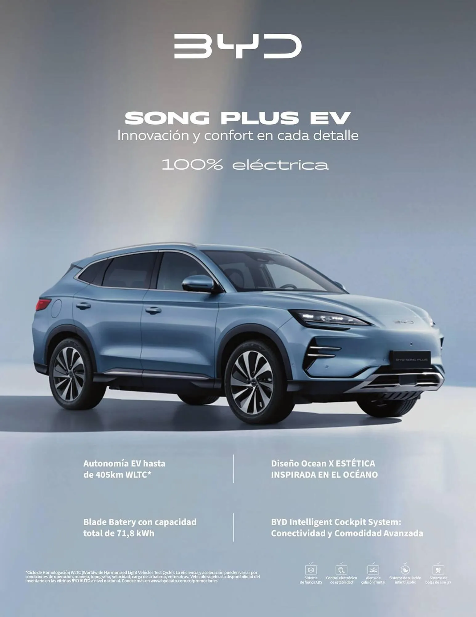 Catálogo Motorysa - 1