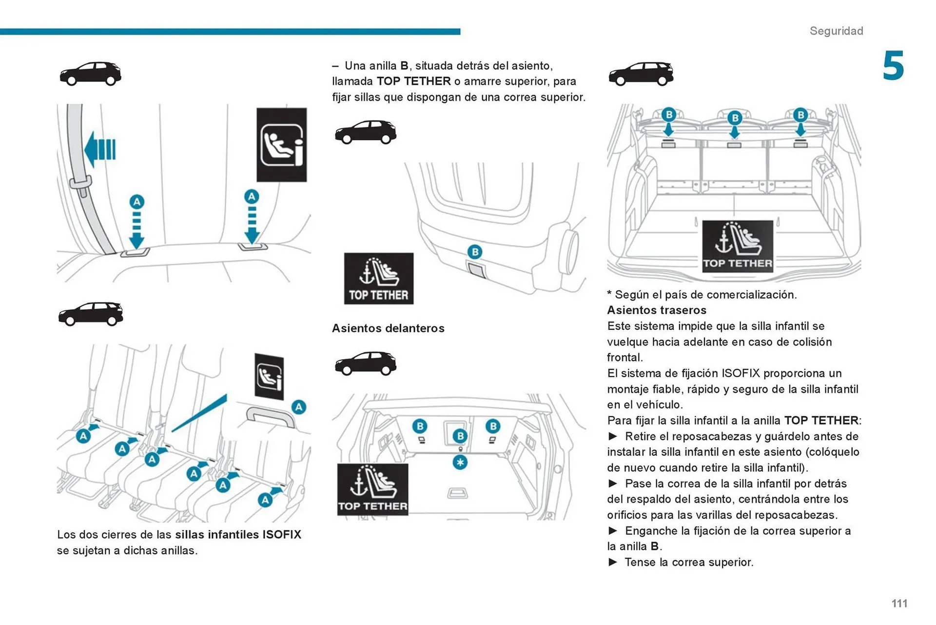 Catalogo de Catálogo Peugeot 16 de octubre al 16 de octubre 2024 - Pag 113