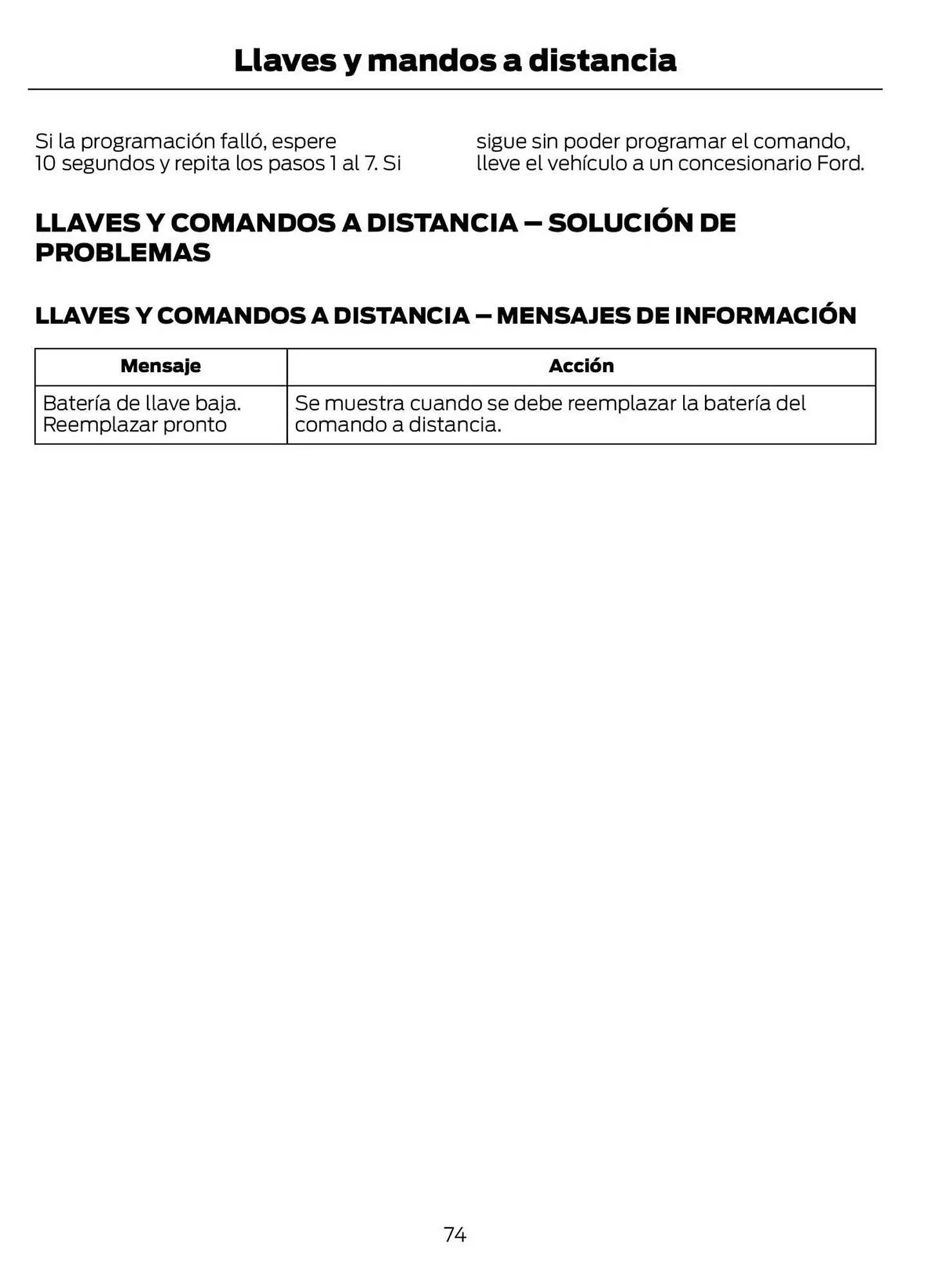 Catalogo de Catálogo Ford 29 de octubre al 29 de octubre 2025 - Pag 76