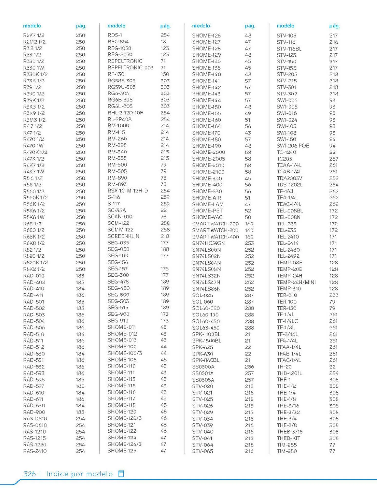 Catalogo de Catálogo Steren 2 de febrero al 5 de septiembre 2023 - Pag 346