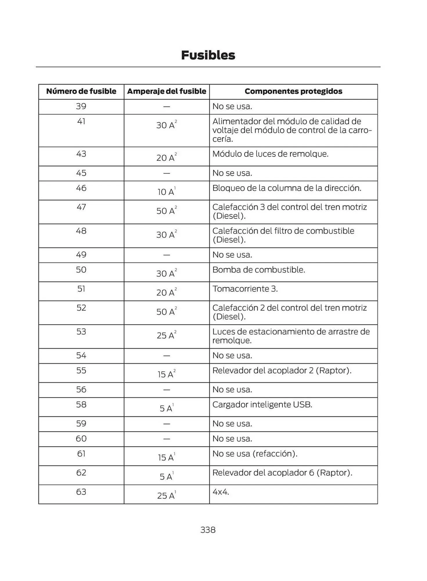 Catalogo de Catálogo Ford 29 de octubre al 29 de octubre 2025 - Pag 340
