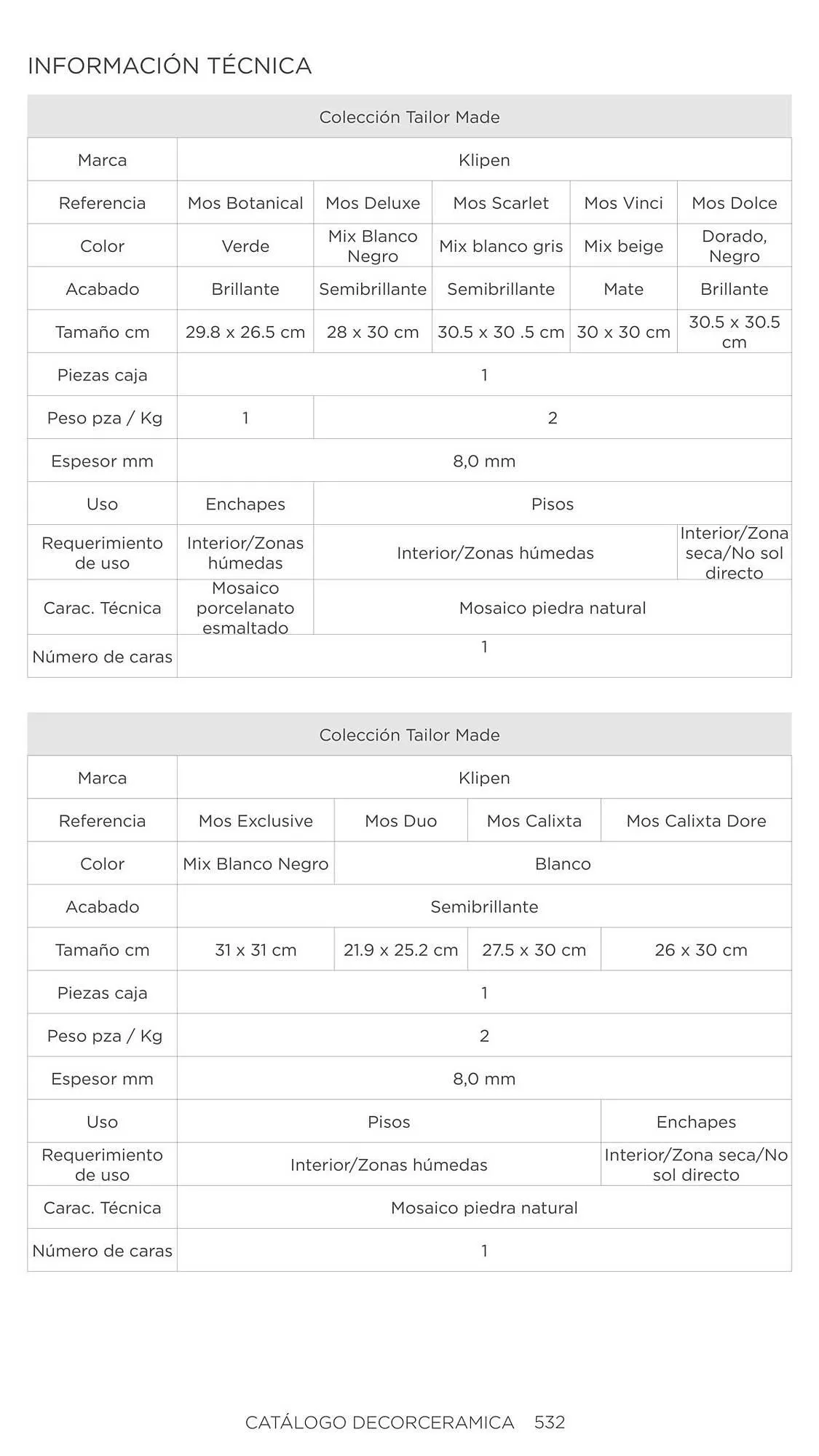 Catalogo de Catálogo Decorceramica 6 de noviembre al 6 de mayo 2025 - Pag 532